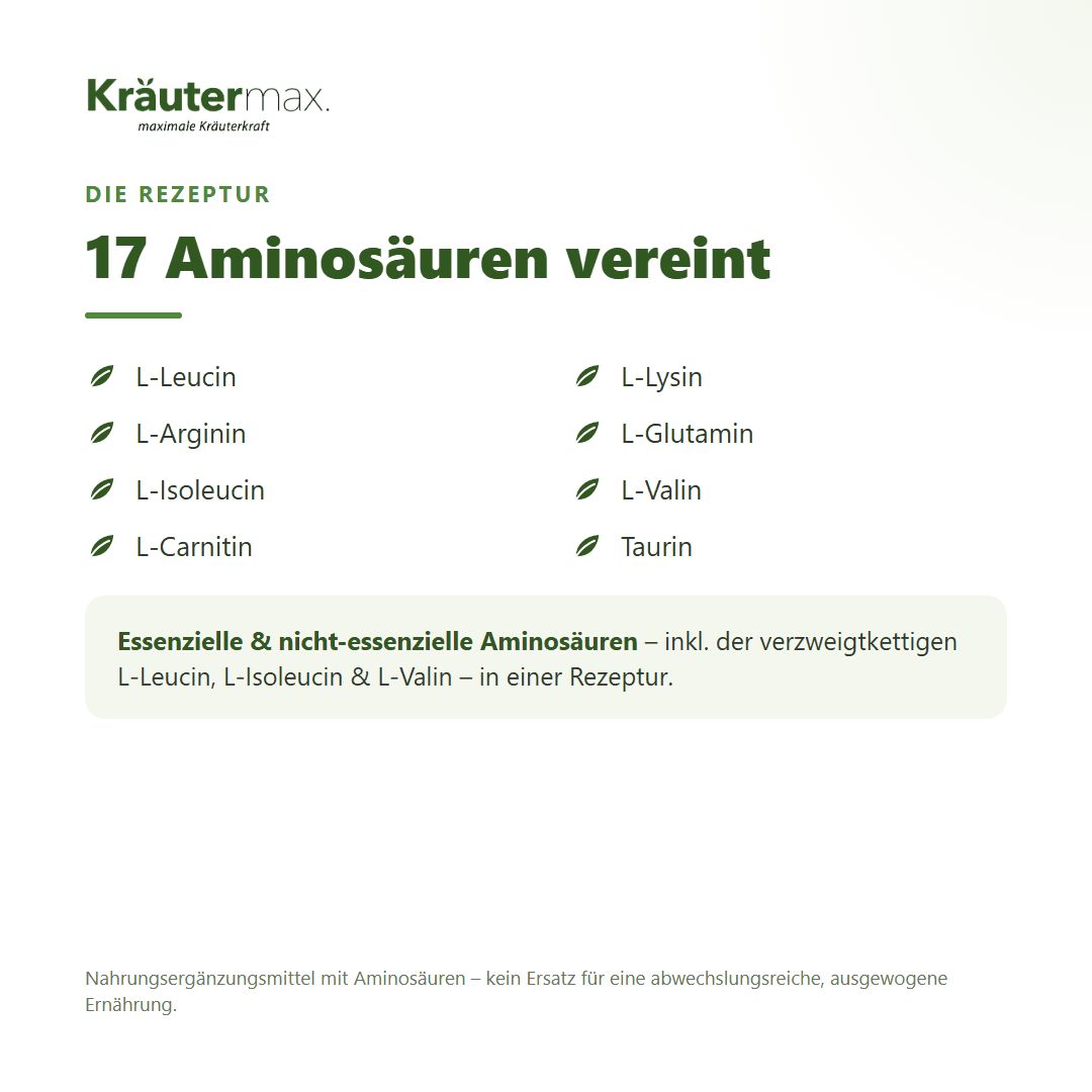 Liste von 17 Aminosäuren, die in Kräutermax Aminosäuren Komplex enthalten sind.