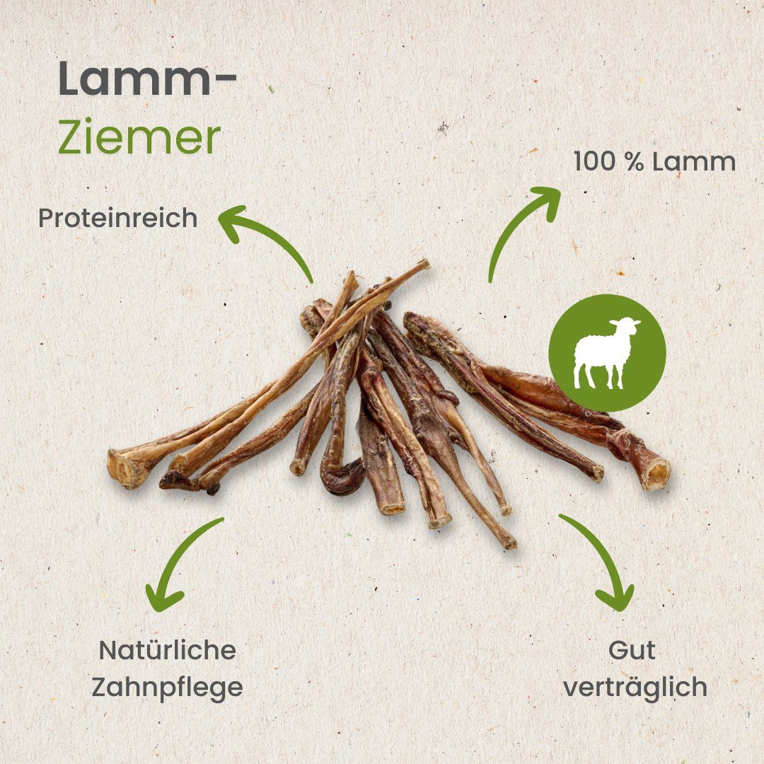 Ein Haufen getrockneter Lamm-Ziemer für Hunde, mit Icons: proteinreich, natürliche Zahnpflege, 100% Lamm.