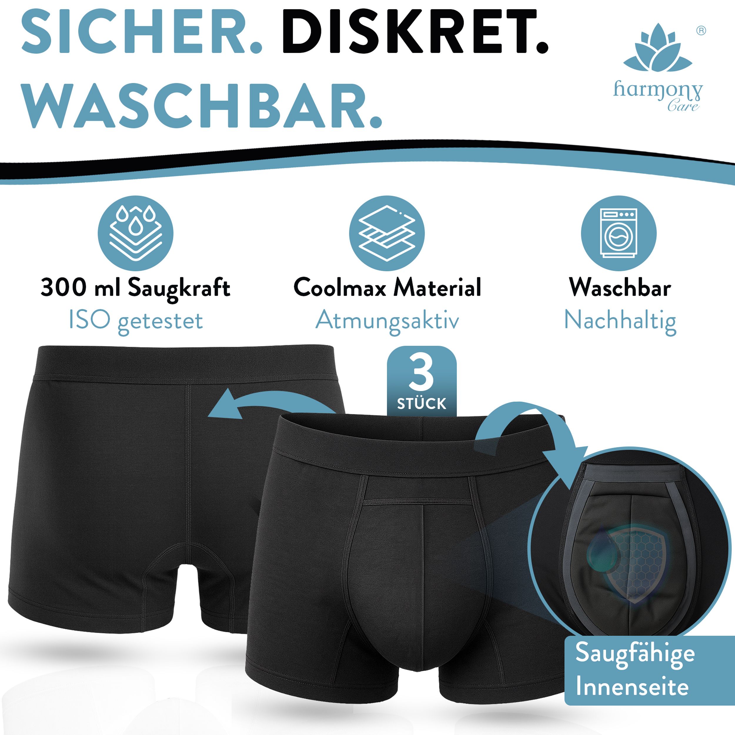 Harmony Care® Premium waschbare Inkontinenz Pants Männer - extra auslaufsicher