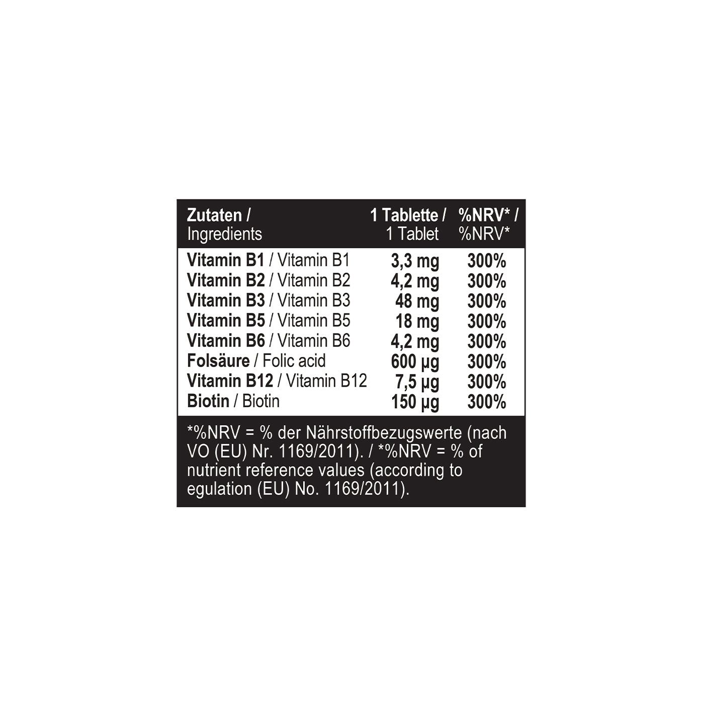 Detailansicht der Nährwerttabelle auf der Rückseite einer Flasche Vitamin B-Komplex, zeigt Vitamine und %NRV.