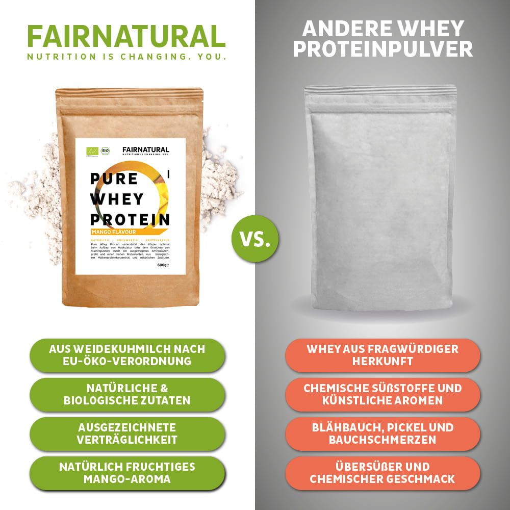Vergleich: FAIRNATURAL Bio Whey Protein Mango vs. anderes Pulver.