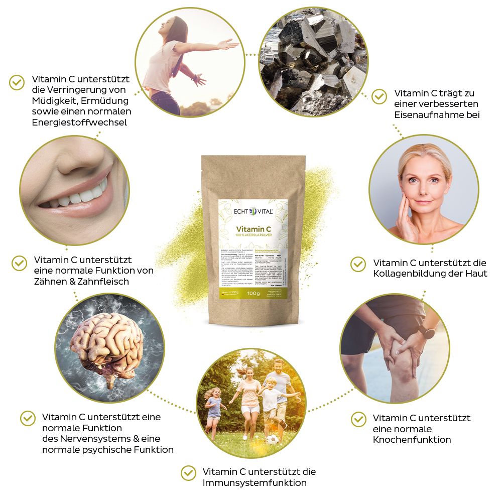 Beutel Echt Vital Vitamin C Pulver, umgeben von Kreisen mit Bildern. Text: Vitamin C unterstützt...