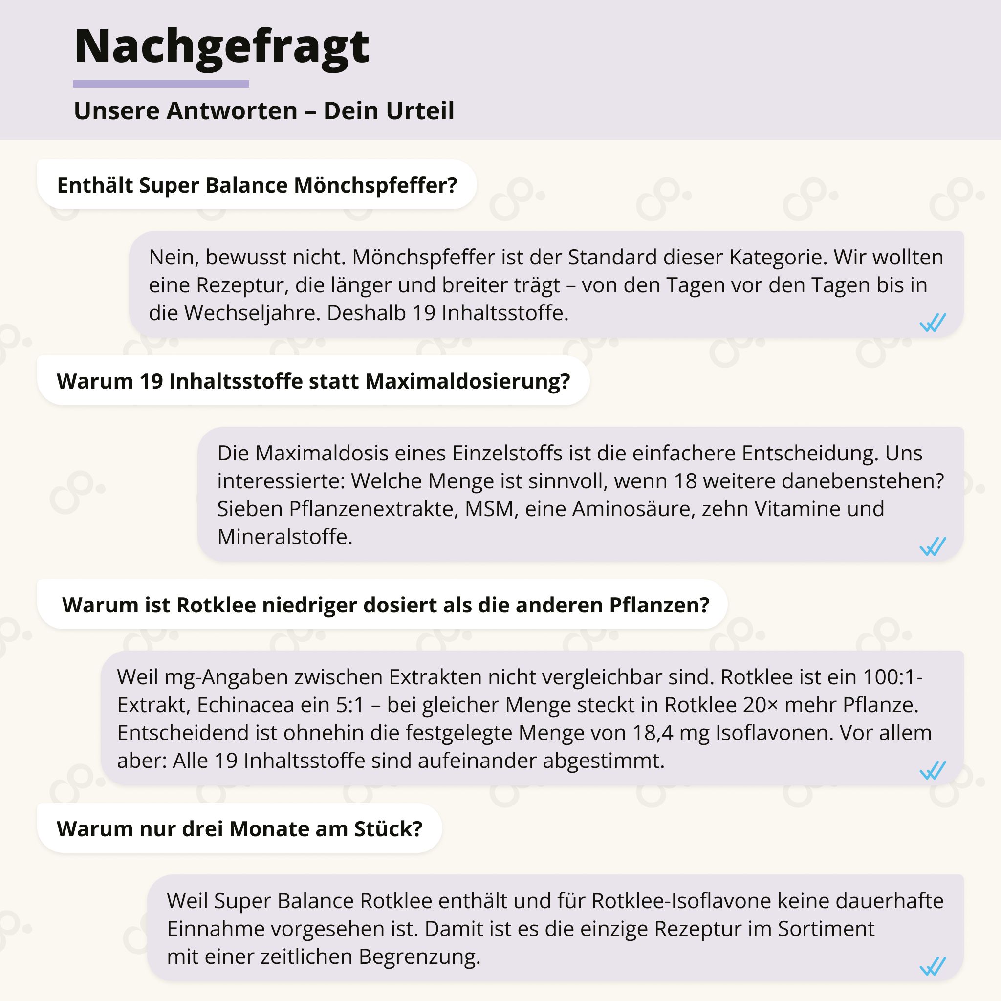 Fragen und Antworten zu Inhaltsstoffen und Produktmerkmalen.