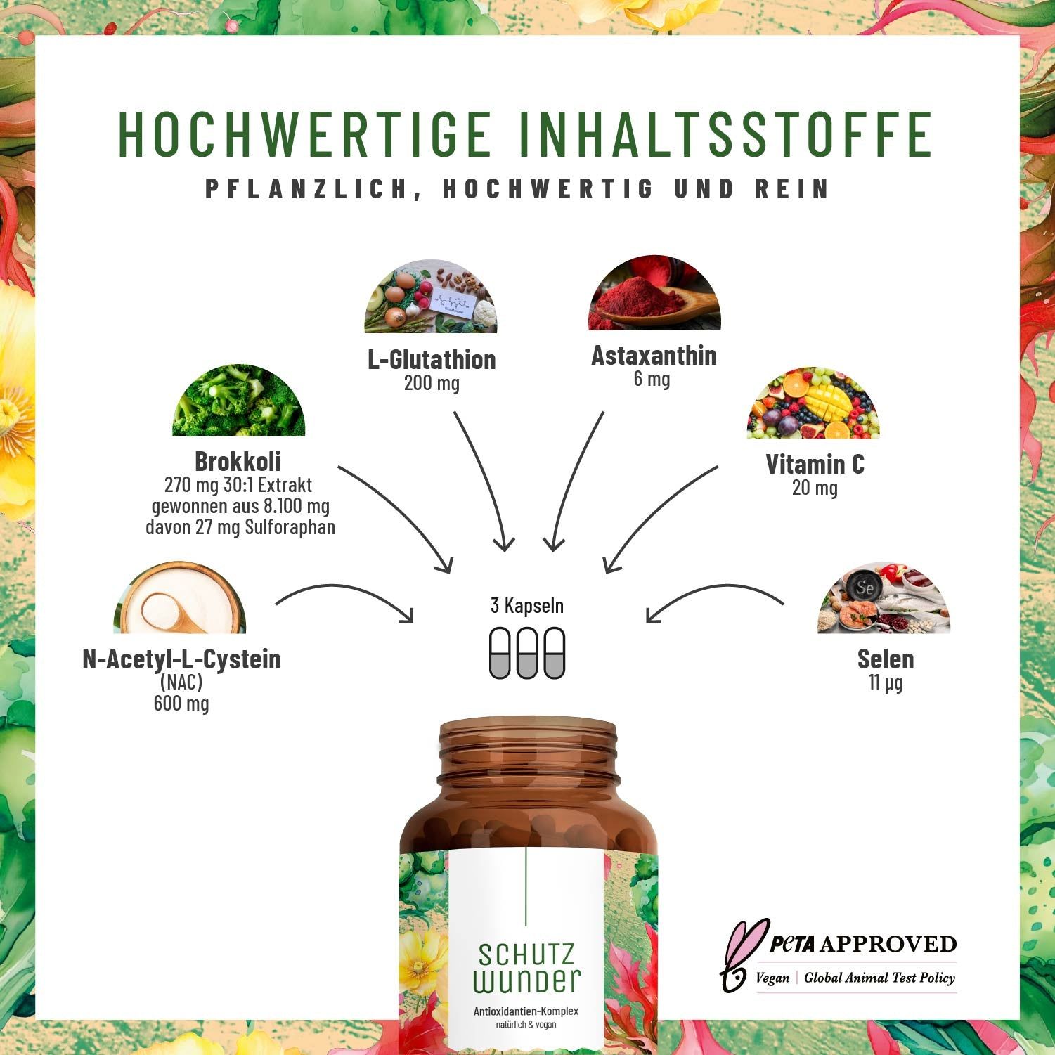 SCHUTZWUNDER - NATURTREU®