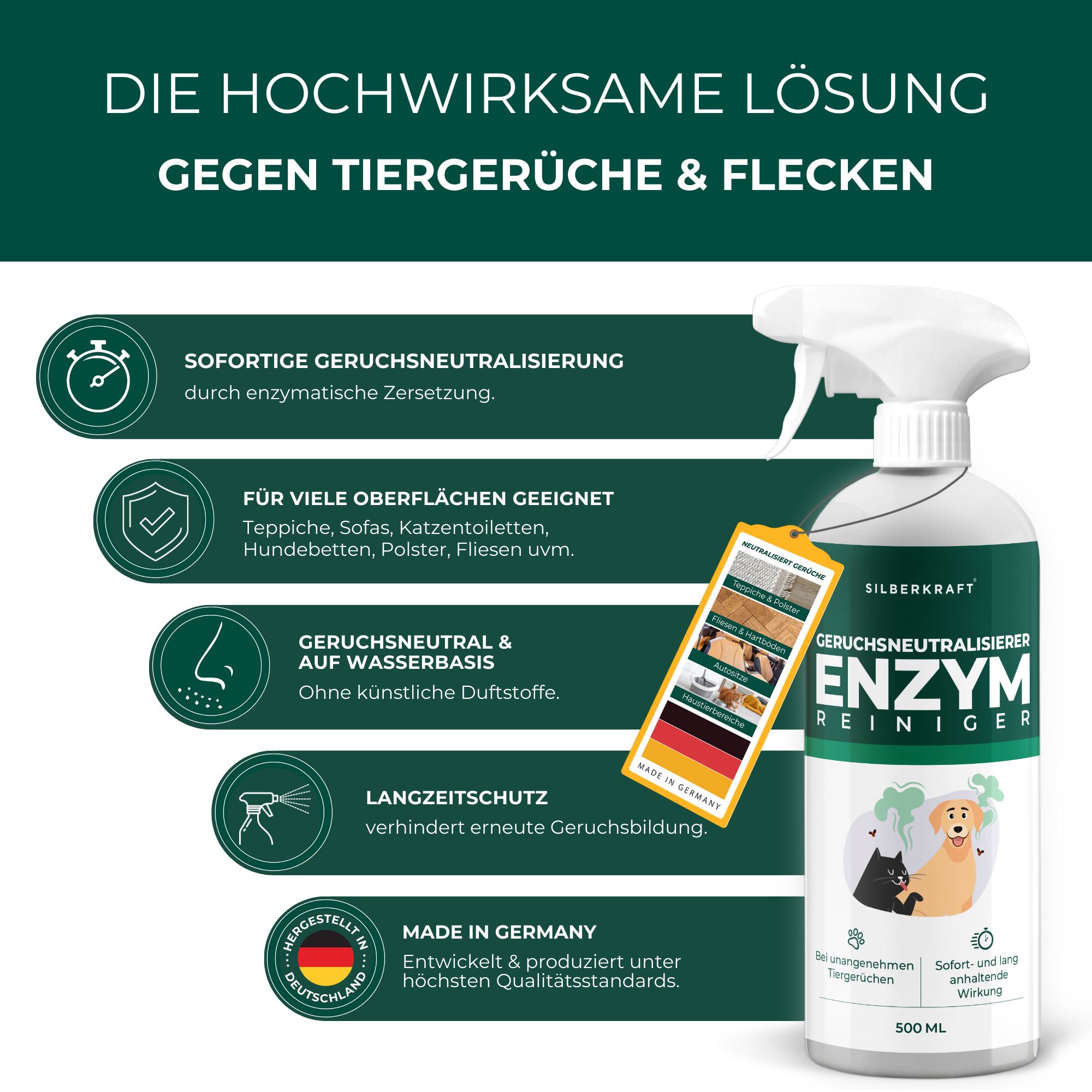 SILBERKRAFT Enzymreiniger Hund & Katze