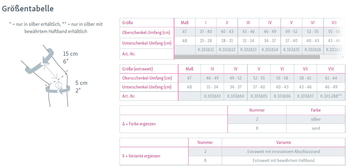 Medi Genumedi® Komfort-Kniebandage extraweit mit Haftband