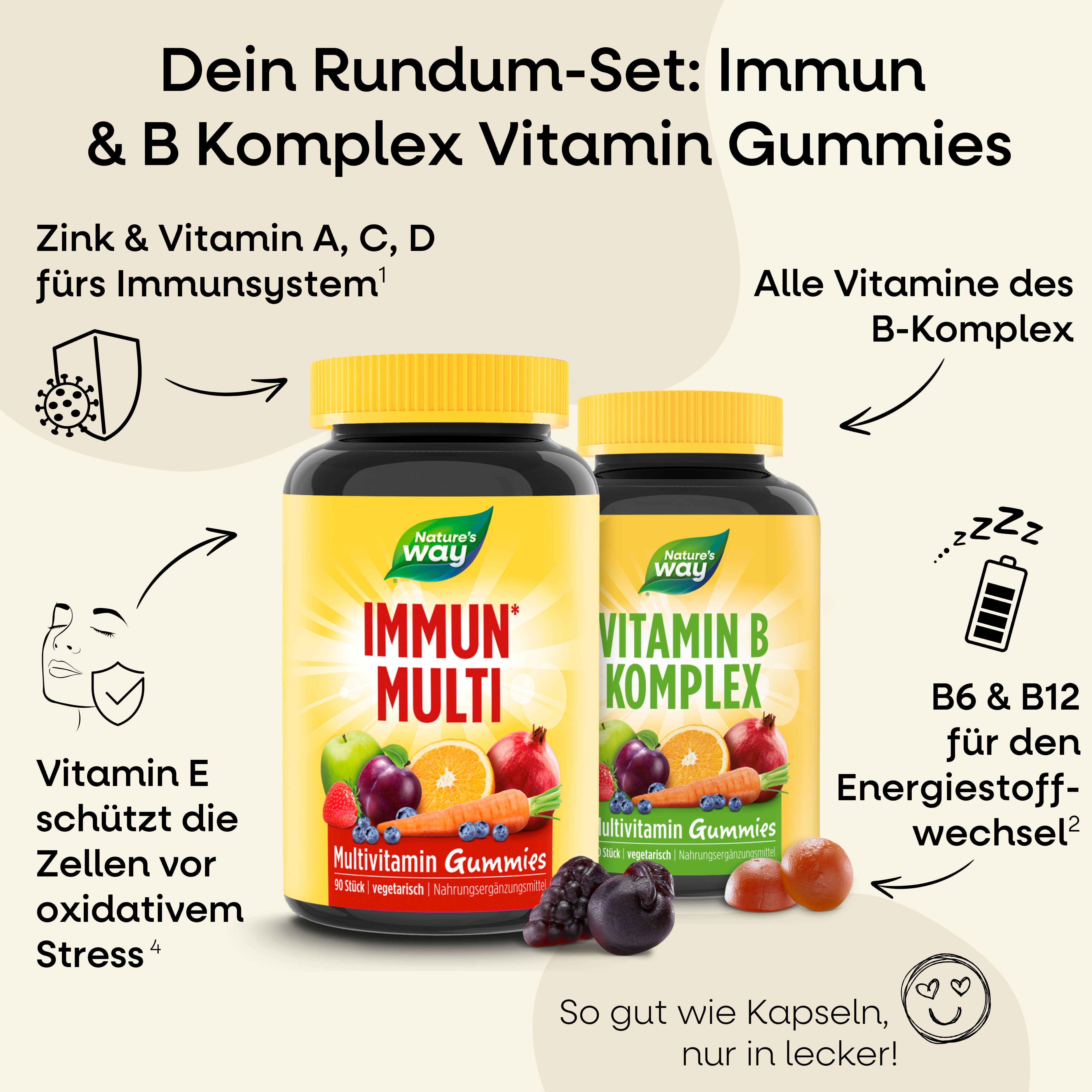 Immun & Energy Set I für Energie & Immunsystem I Immun Multivitamin I Vitamin B Komplex I vegetar...
