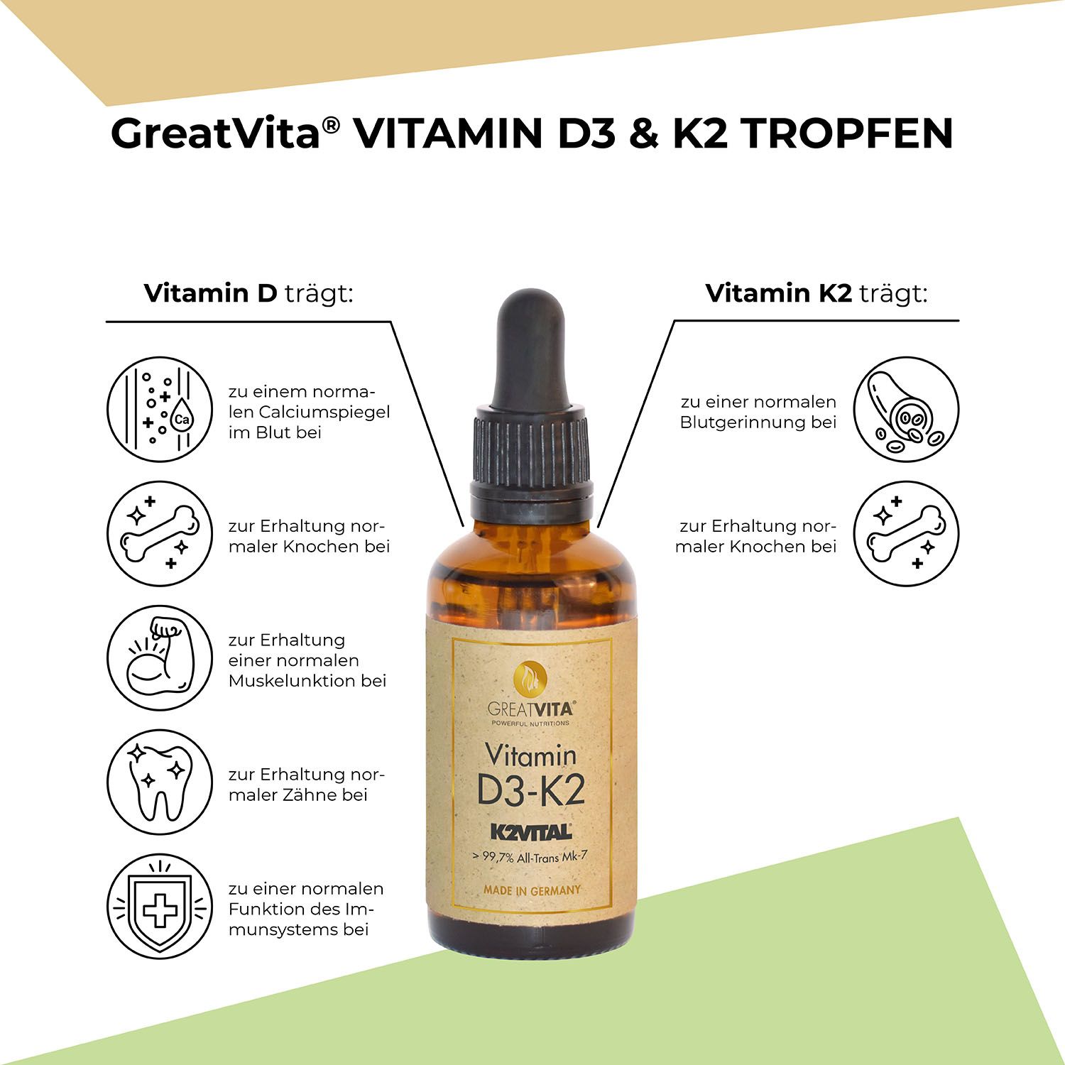 GreatVita Vitamin D3 + K2 Tropfen 50 ml