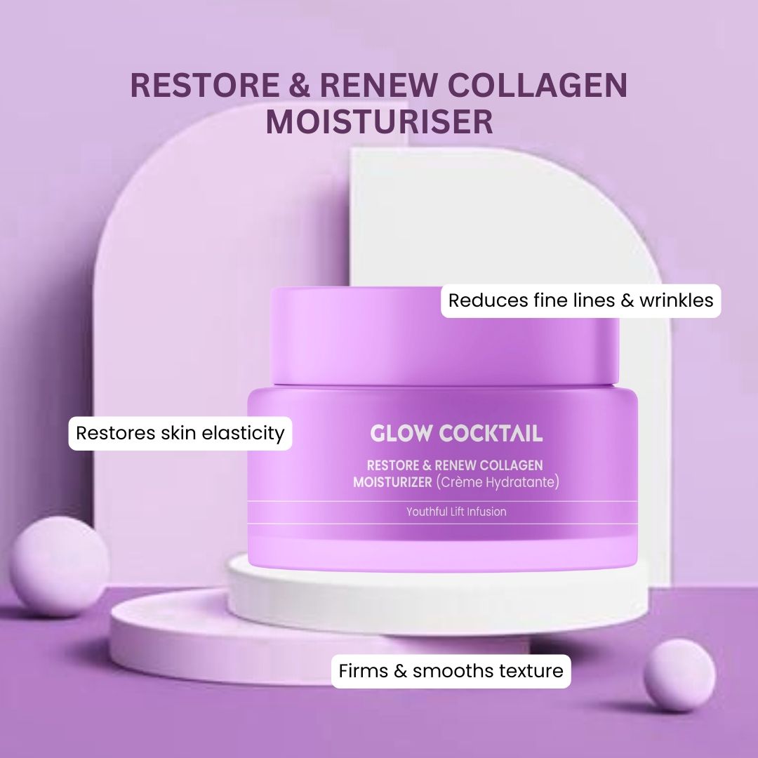Lila Tiegel auf Podest. Aufschrift: GLOW COCKTAIL, RESTORE & RENEW COLLAGEN MOISTURIZER (Crème Hydratante). Text über Vorteile.