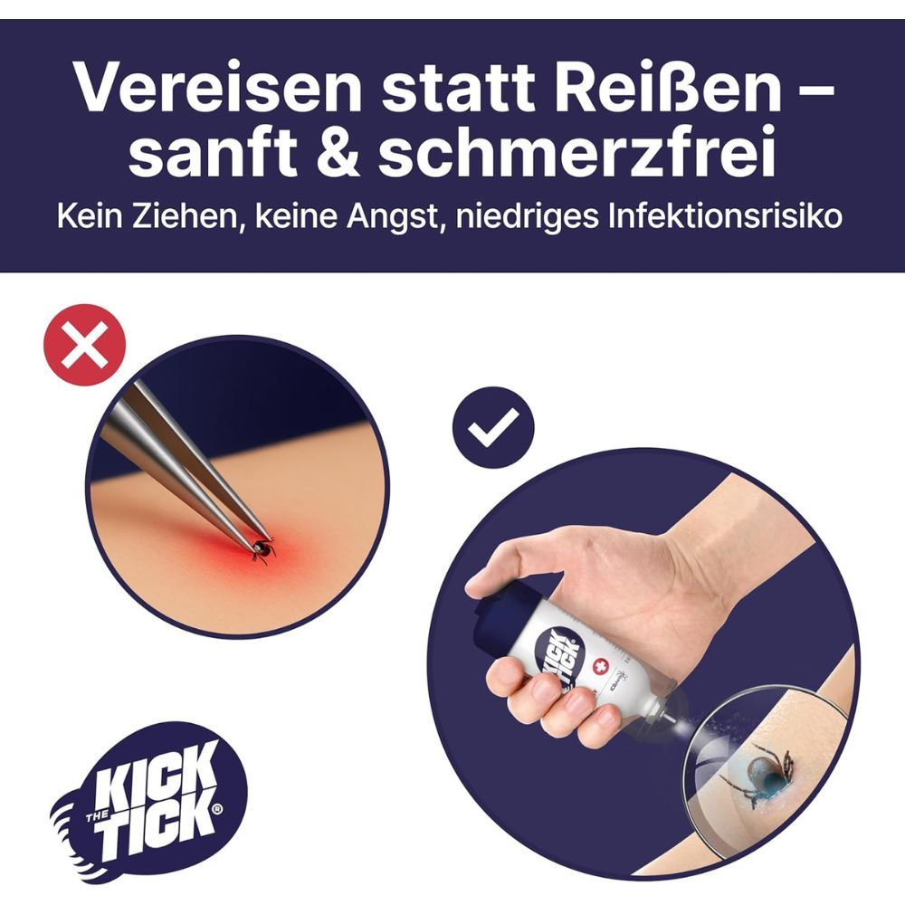 Vergleich: Zecke mit Zange vs. Spray. Zecke wird mit Spray vereist. Text: Kick the Tick.