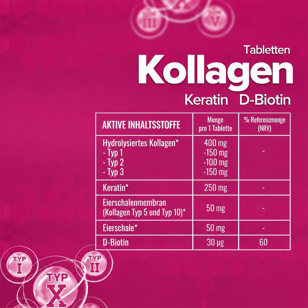 Zühre Ana Kollagen Tabletten: Rückseite der Verpackung mit Inhaltsstoffen.