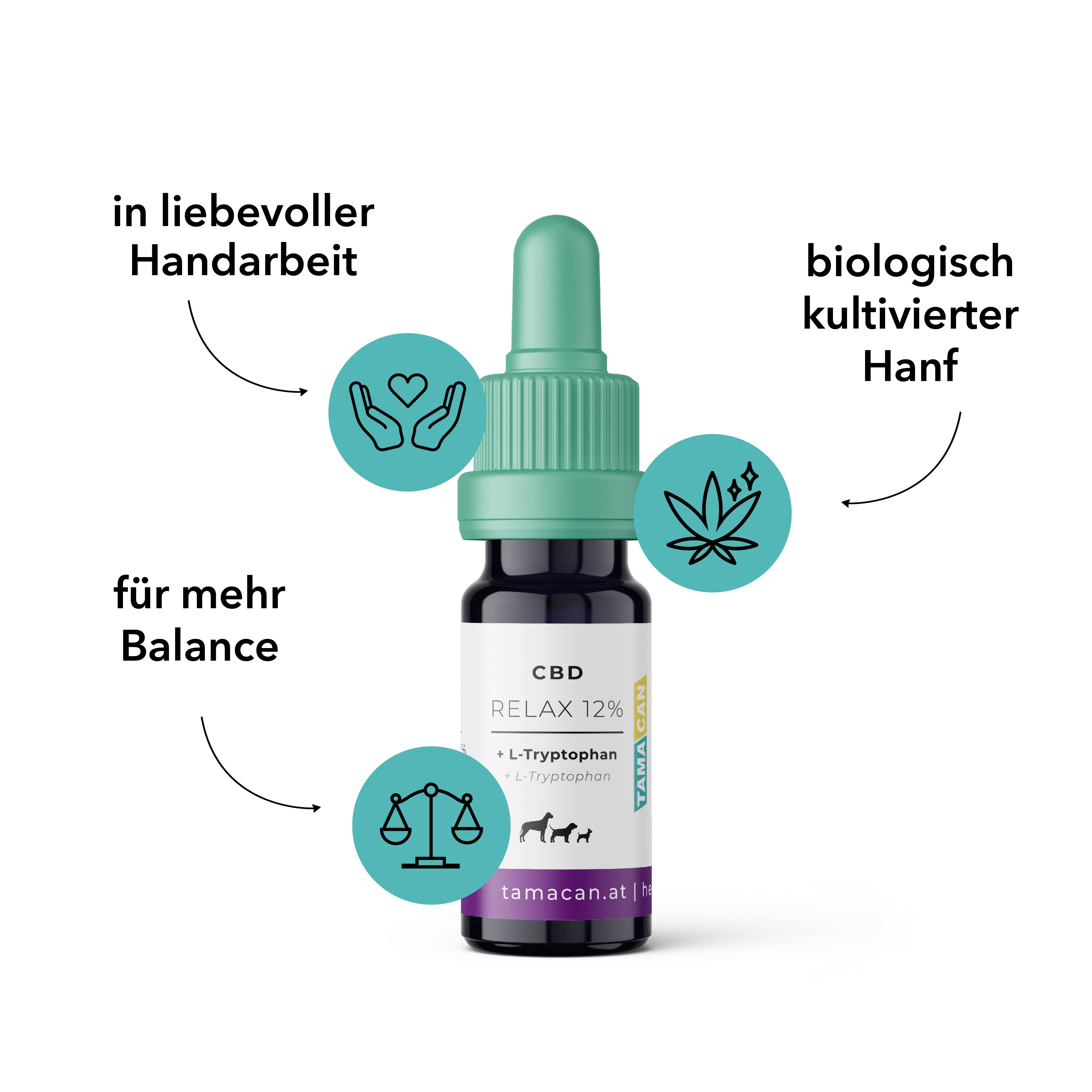 TAMACAN RELAX | CBD Öl für Hunde mit L-Tryptophan