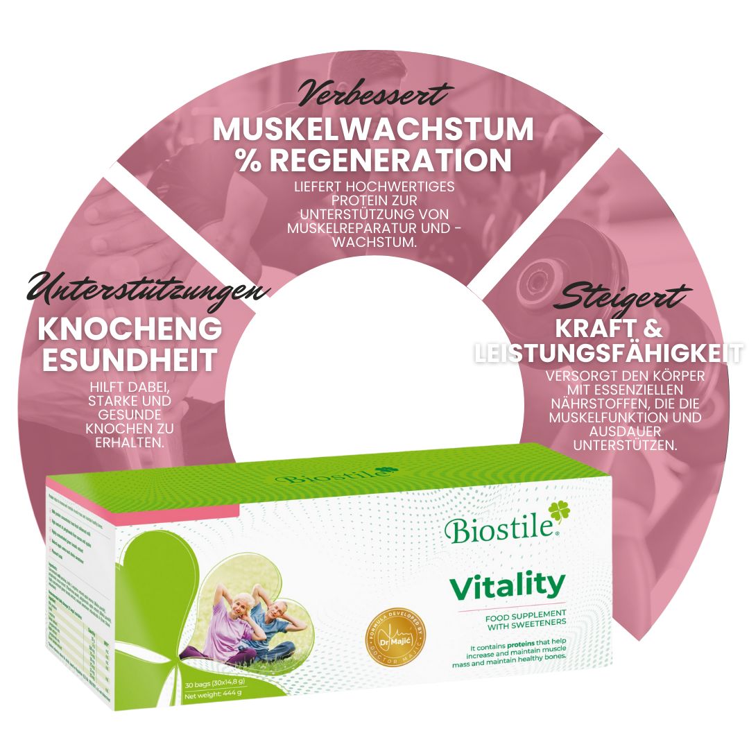Biostile Vitality