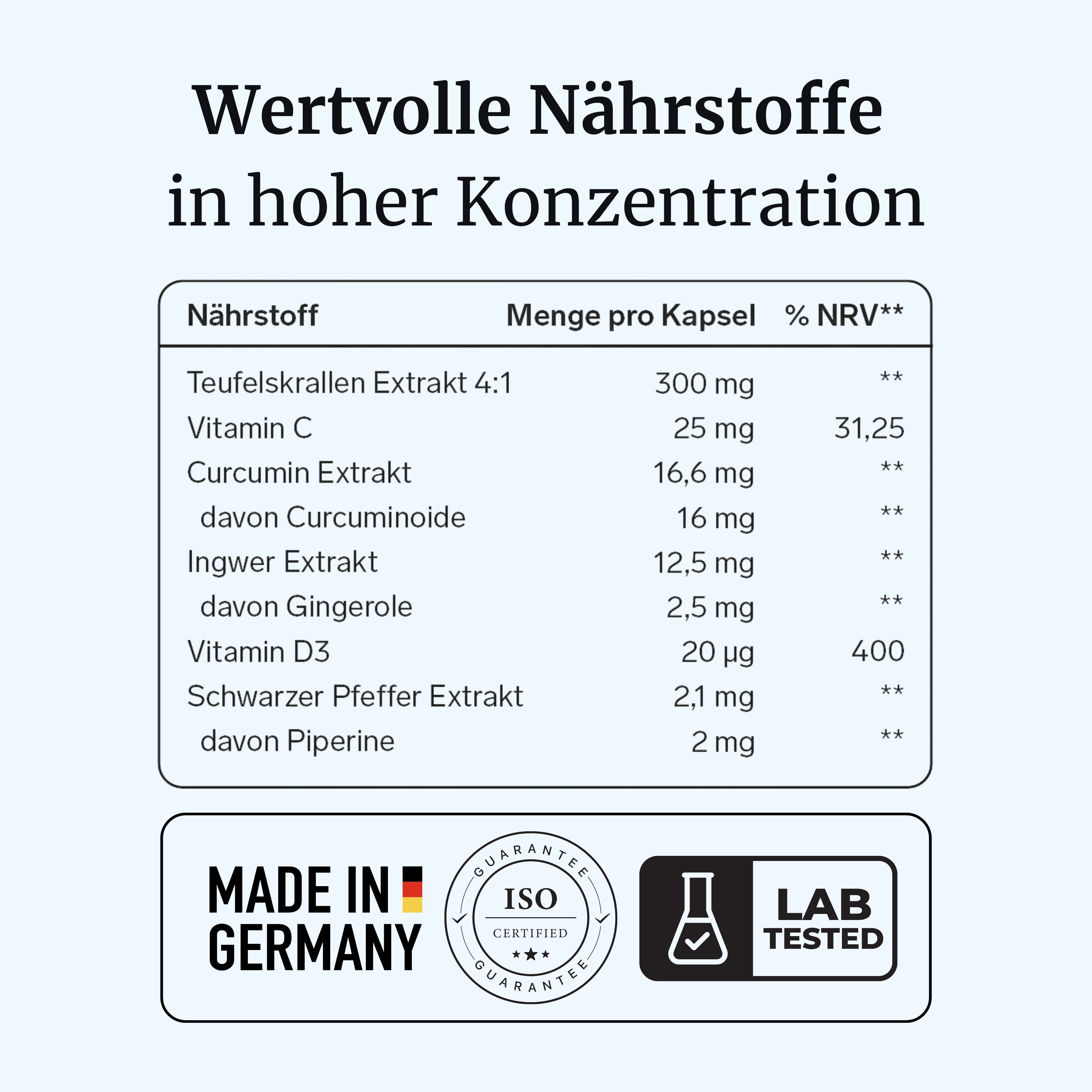 FORTEA® OrthaVia® intens – Gelenke & Rücken