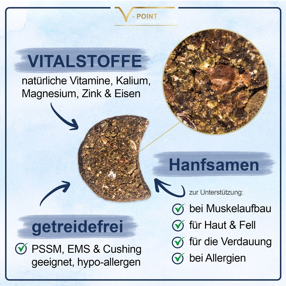 V-POINT® Premium Vitties - CHILL OUT mit Hanfsamen