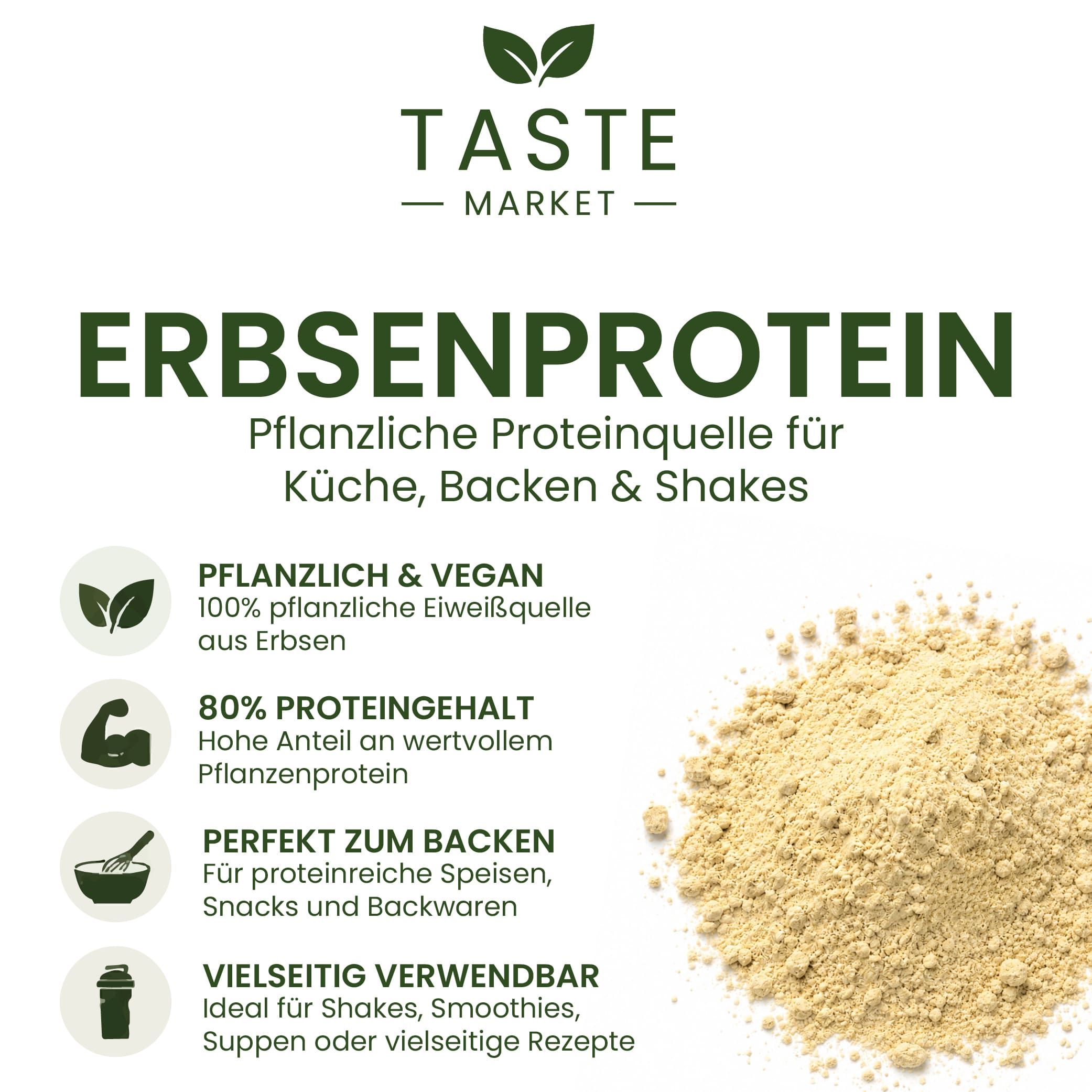 Taste Market Erbsenprotein: Pflanzliche Proteinquelle für Küche, Backen & Shakes. 80% Proteingehalt.