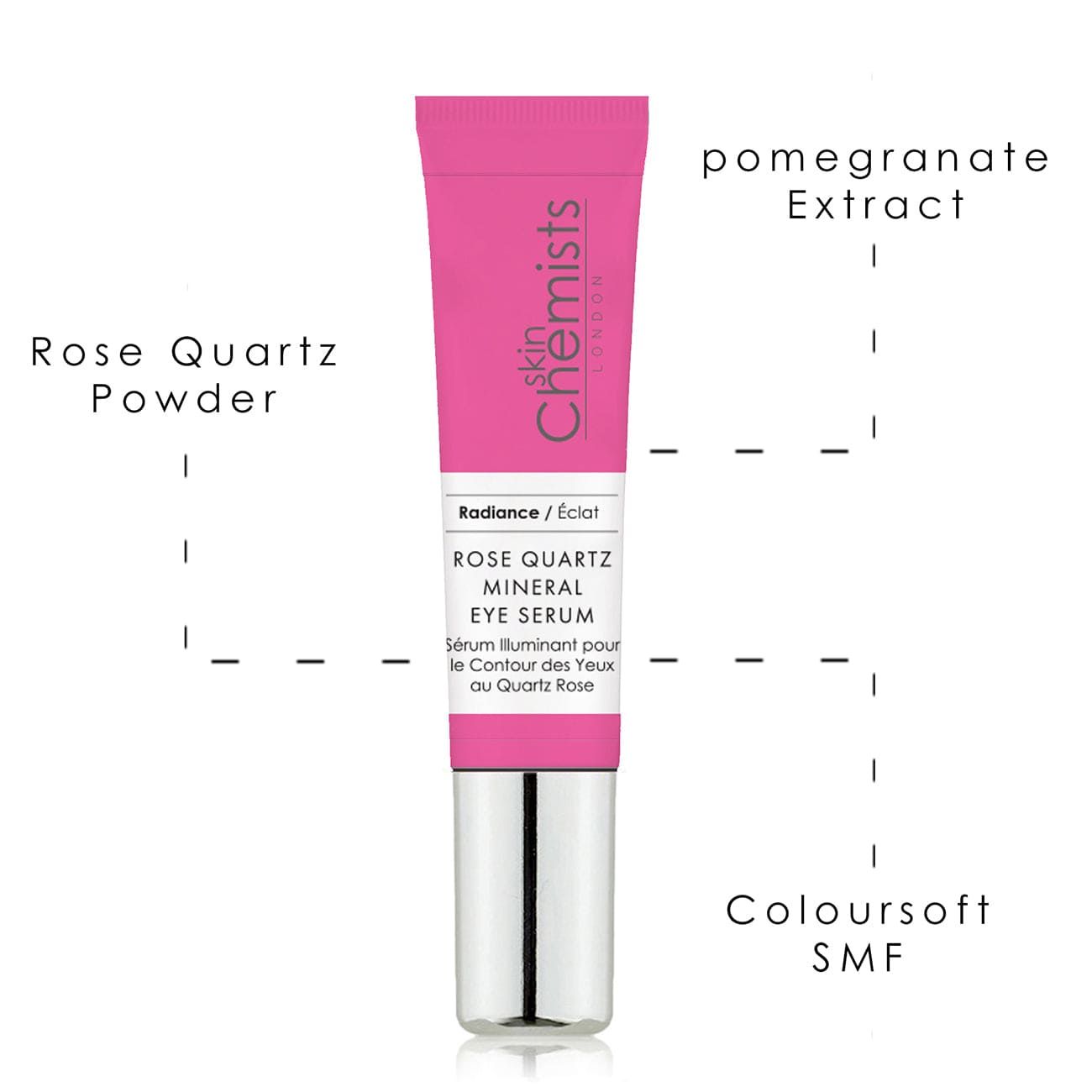 Rosa Tube mit silberner Spitze. Aufschrift: Rose Quartz Mineral Eye Serum. Marke: skinChemists. Beschriftungen: Rose Quartz Powder, Pomegranate Extract, Coloursoft SMF.