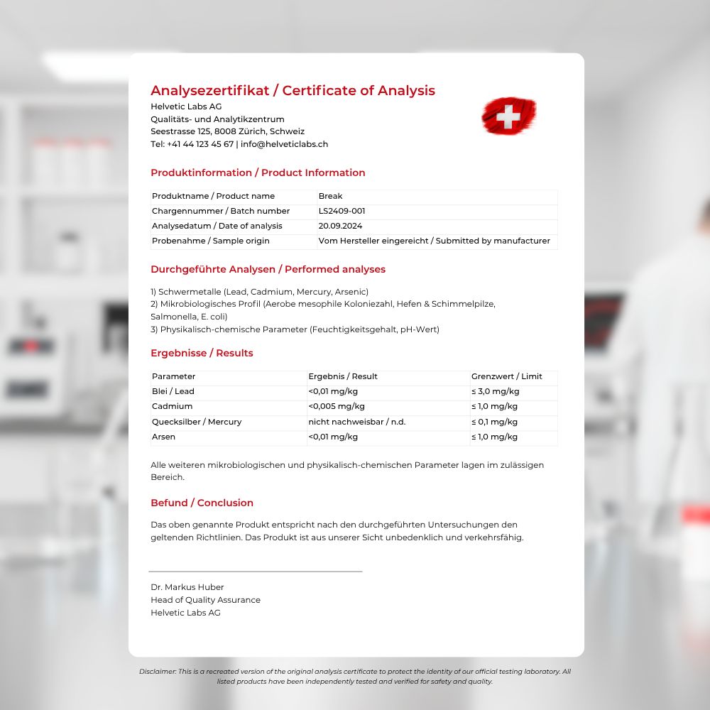 Analyse Zertifikat. Produktname: Break. Analyseergebnisse und Grenzwerte. Helvetics Labs AG.
