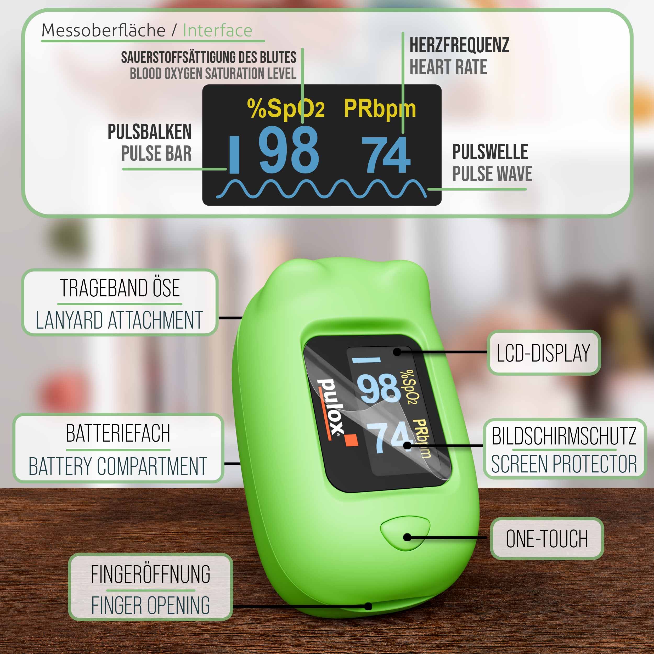 Grüner Pulsoximeter mit LCD-Display. Beschriftungen: Pulox, %SpO2, PRbpm. Elemente: Fingeröffnung, Lanyard-Befestigung.