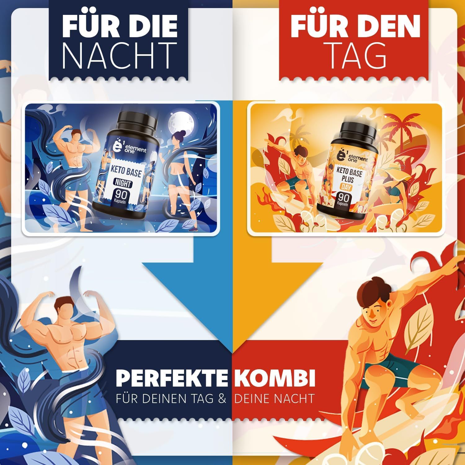 Zwei Bilder nebeneinander. Links: Keto Base Night. Rechts: Keto Base Plus. Text: Für die Nacht & Für den Tag. Perfekte Kombi für deinen Tag & deine Nacht.