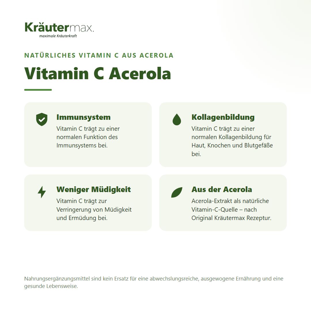 Grafik mit Informationen zu natürlichem Vitamin C aus Acerola von Kräutermax.