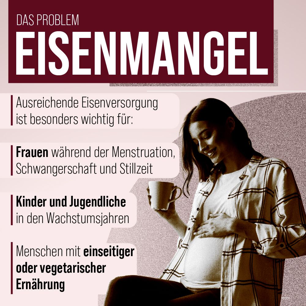 Infografik: Eisenmangel. Frauen während der Menstruation, Schwangerschaft und Stillzeit, Kinder und Jugendliche, vegetarische Ernährung.