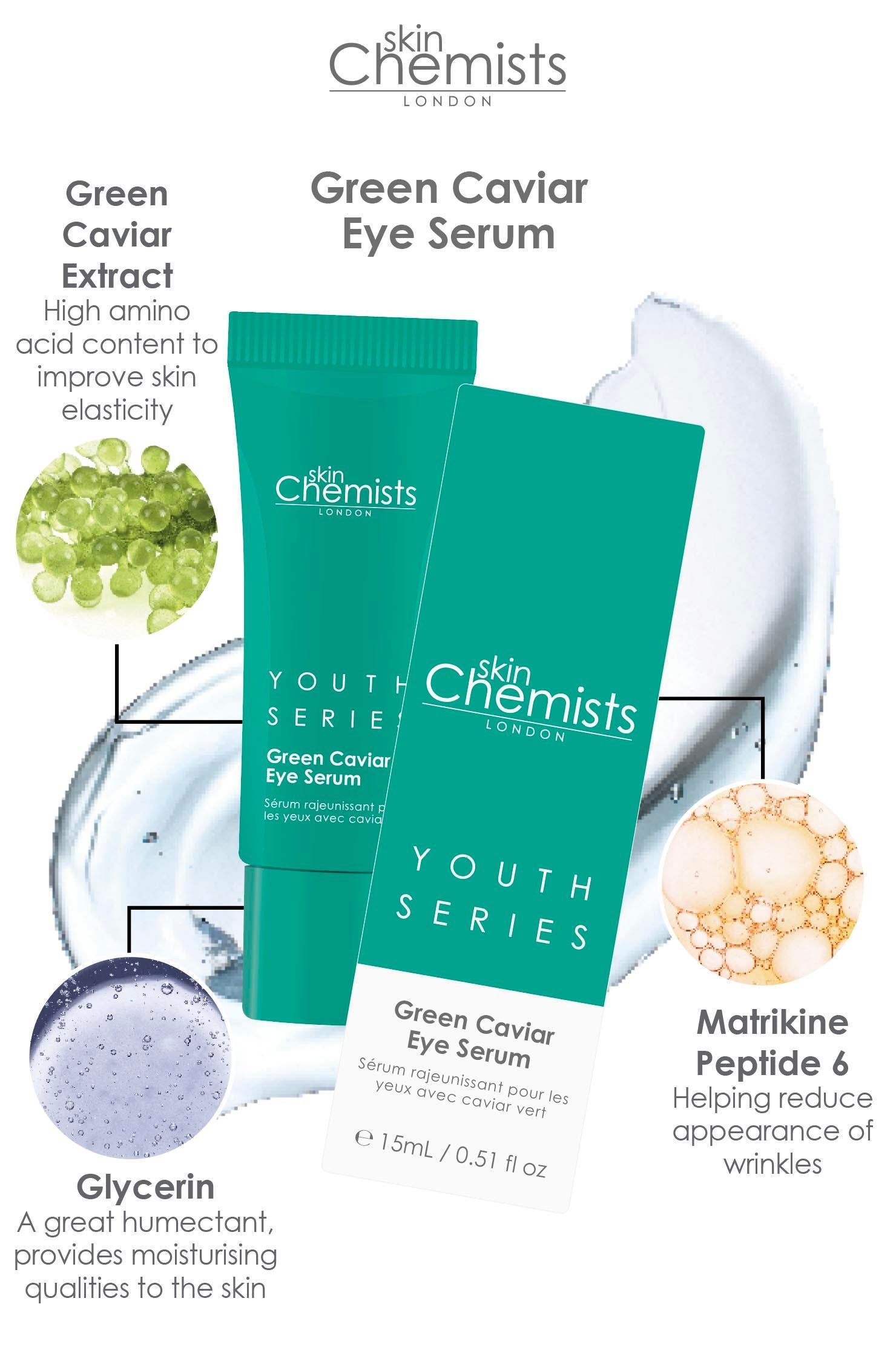 Grüne Tube und Schachtel. Aufschrift: skinChemists, Youth Series, Green Caviar Eye Serum. Zusätzliche Inhaltsstoff-Informationen.