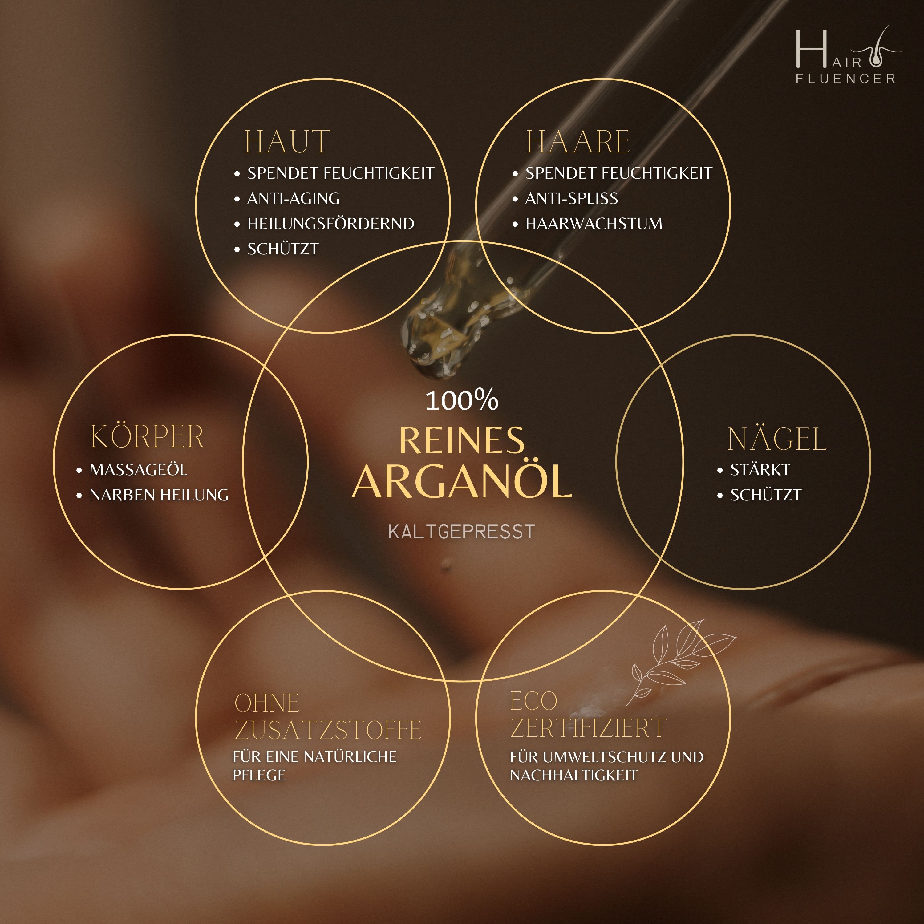 Premium Arganöl von Hairfluencer