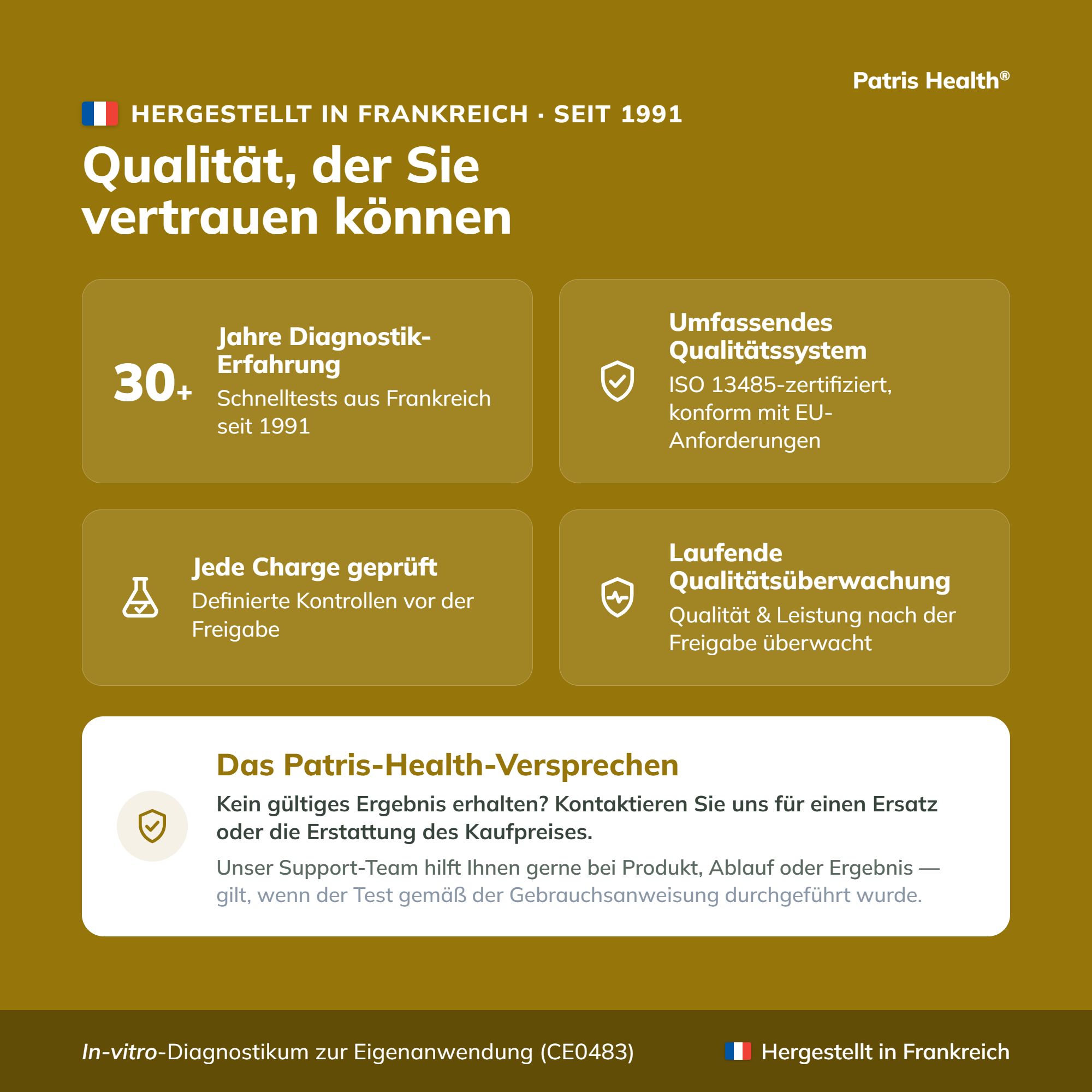 Sechs illustrierte Schritte zur Durchführung des Patris Health Leberfunktionstests.