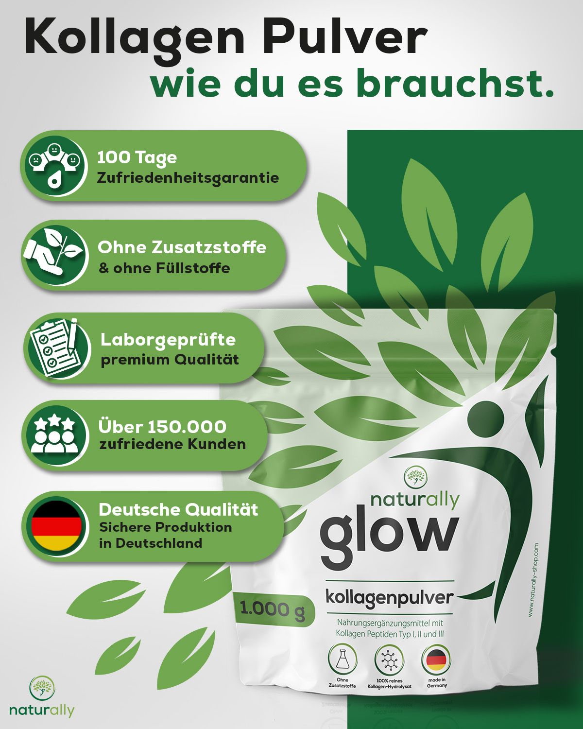 Beutel mit Kollagenpulver. Text: 1.000 g, 100 Tage Zufriedenheitsgarantie, ohne Zusatzstoffe, laborgeprüfte Premium Qualität.