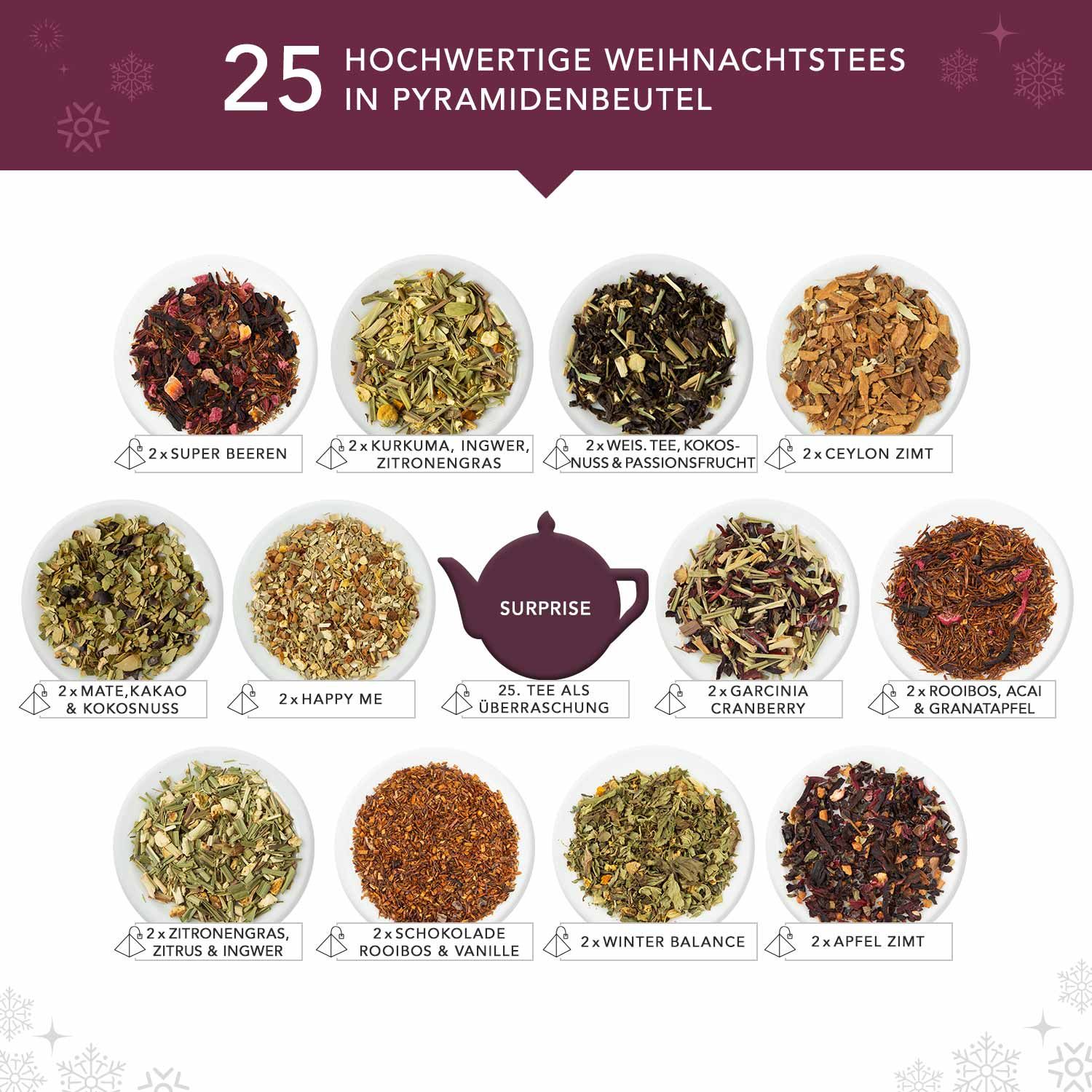 Abbildung von 25 verschiedenen Teesorten in pyramidenförmigen Beuteln. Jede Sorte ist in einer Schale mit Beschriftung dargestellt.