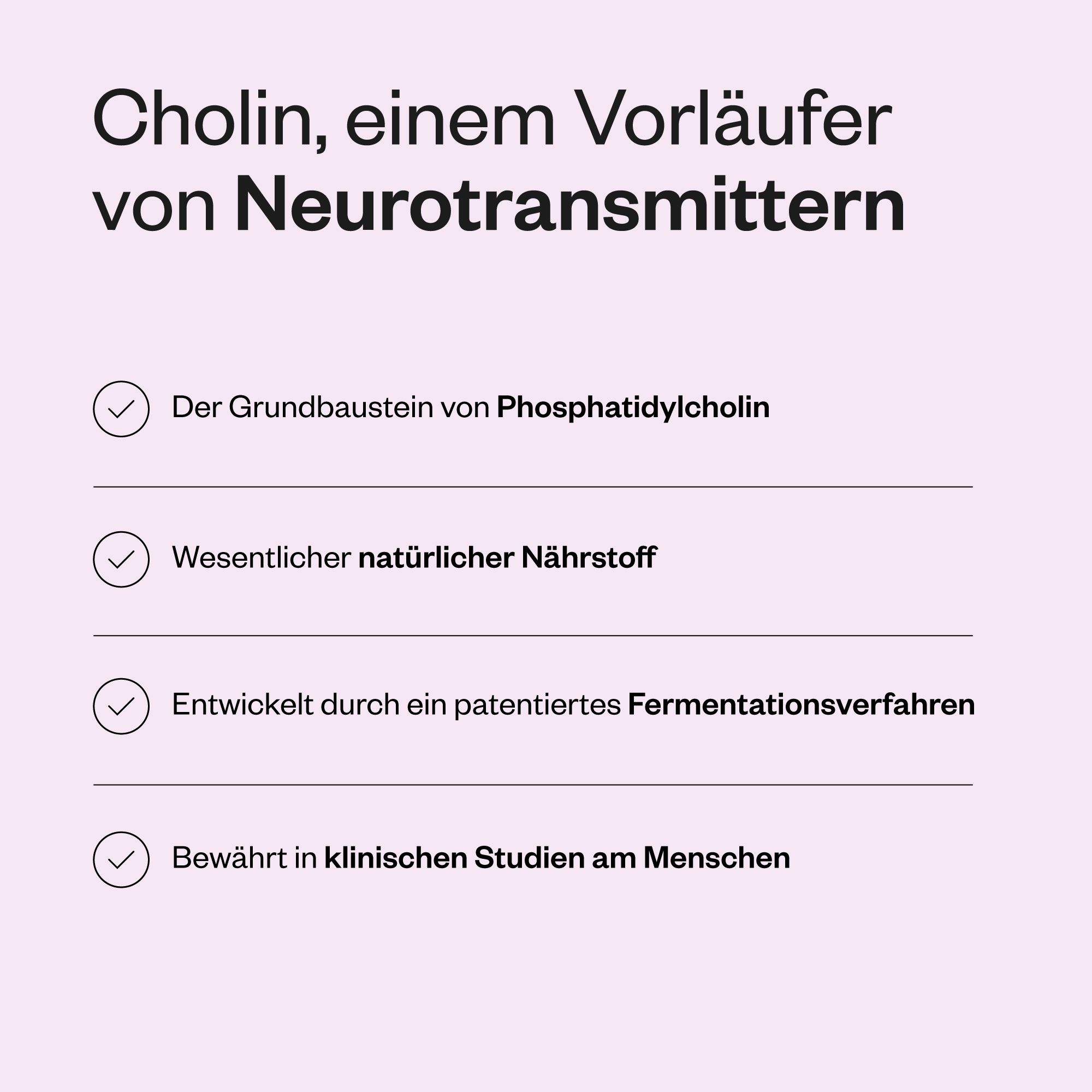 Infografik mit Text: Cholin, ein Vorläufer von Neurotransmittern. Enthält Informationen über Phosphatidylcholin, Nährstoffe und Studien.