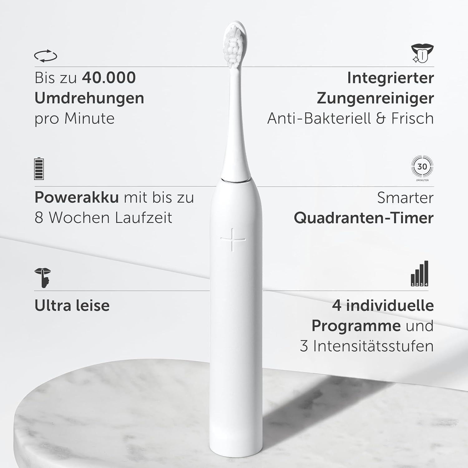 Wondersmile Travel Care Bundle All White Testsieger - 100 Tage risikofrei testen