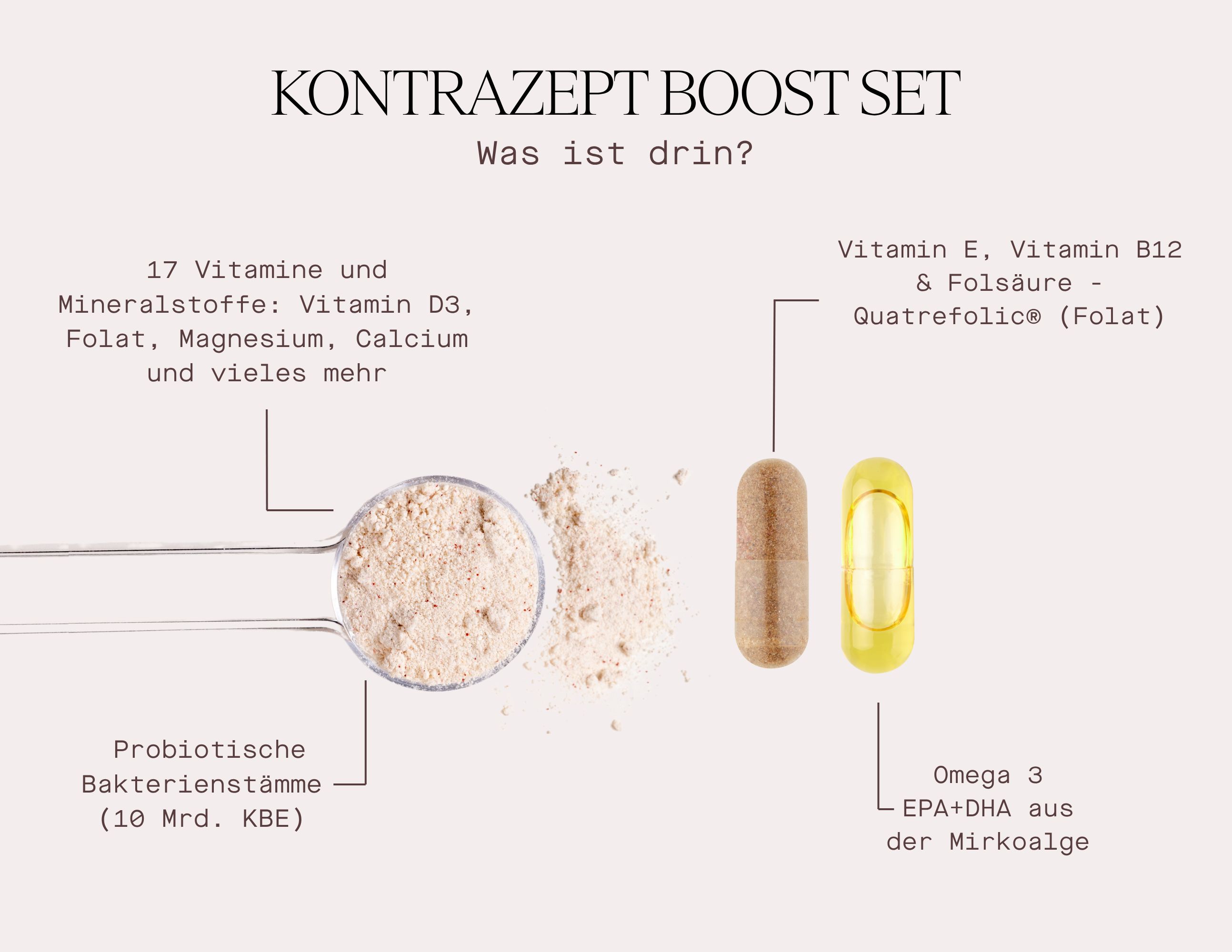 Infografik: Kontrazept Boost Set. Löffel mit Pulver, Kapsel, Kapsel. Text: 17 Vitamine, Mineralstoffe, Omega 3.