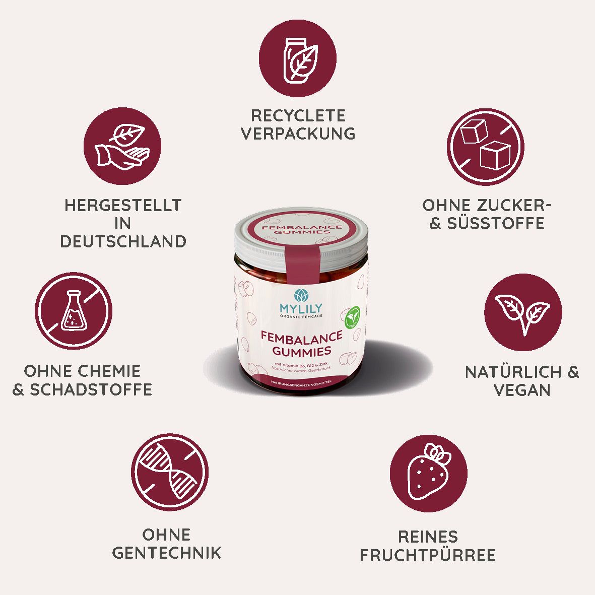 Dose MYLILY Fembalance Gummies, umgeben von Icons. Text: Ohne Zucker, ohne Gentechnik, vegan, recycelte Verpackung, ohne Chemie.