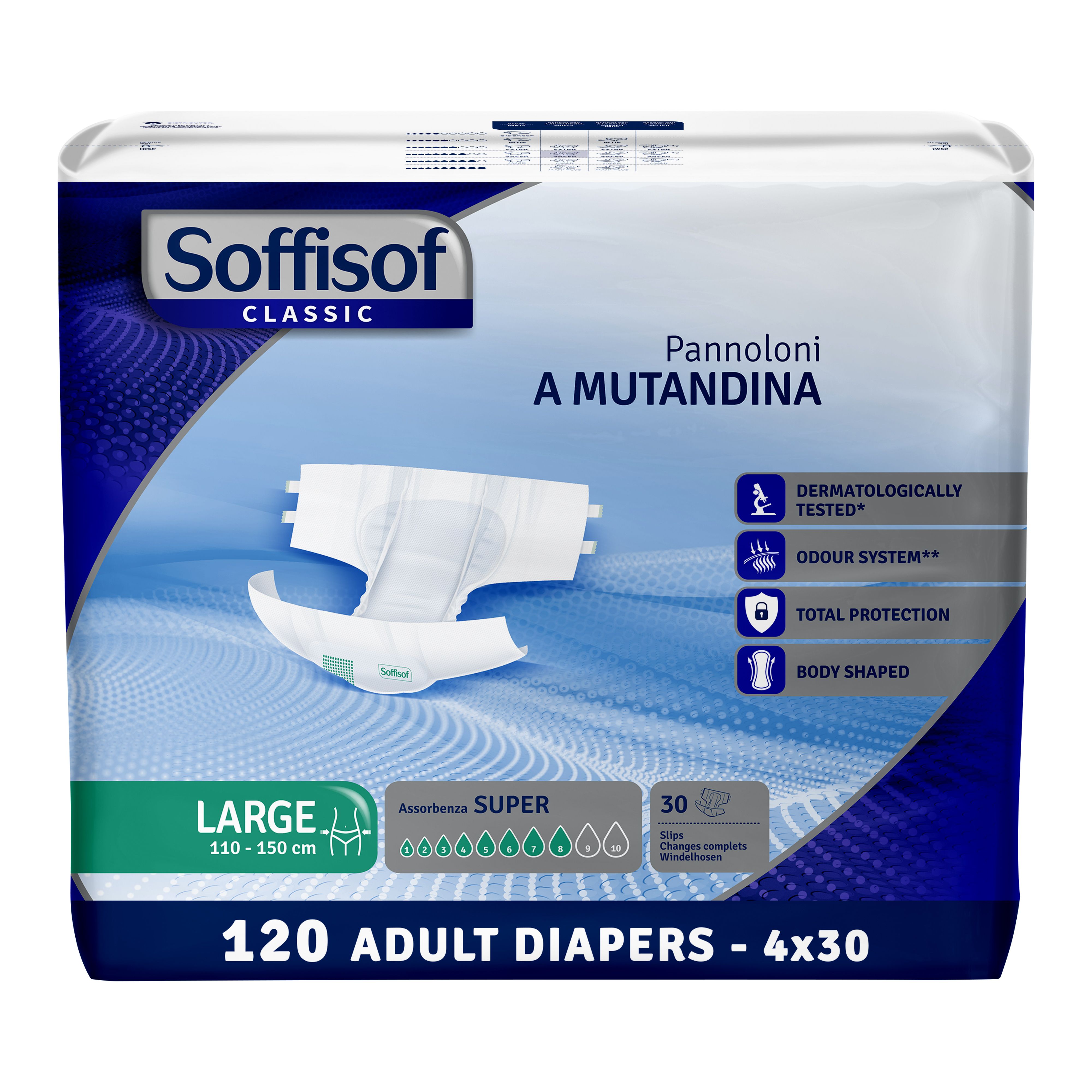 Soffisof Classic volwassen luiers Super, verpakking. Maat L, 110-150 cm. 120 stuks. Dermatologisch getest, geursysteem, totale bescherming.