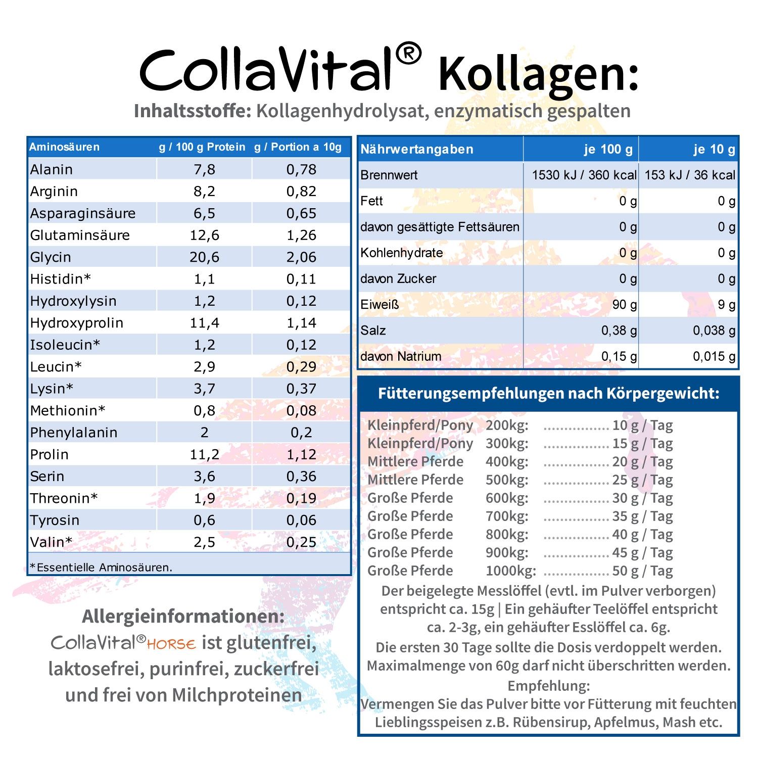 Collavital® HORSE Collagen Pulver – Bioaktives Kollagen Hydrolysat – Kollagen Pferd