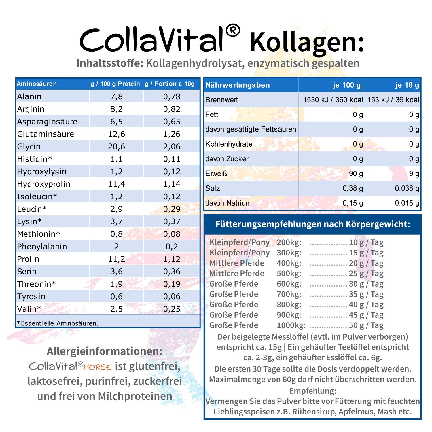 Collavital® Horse Collagen Pulver – Bioaktives Kollagen Hydrolysat Pferd 2500 g