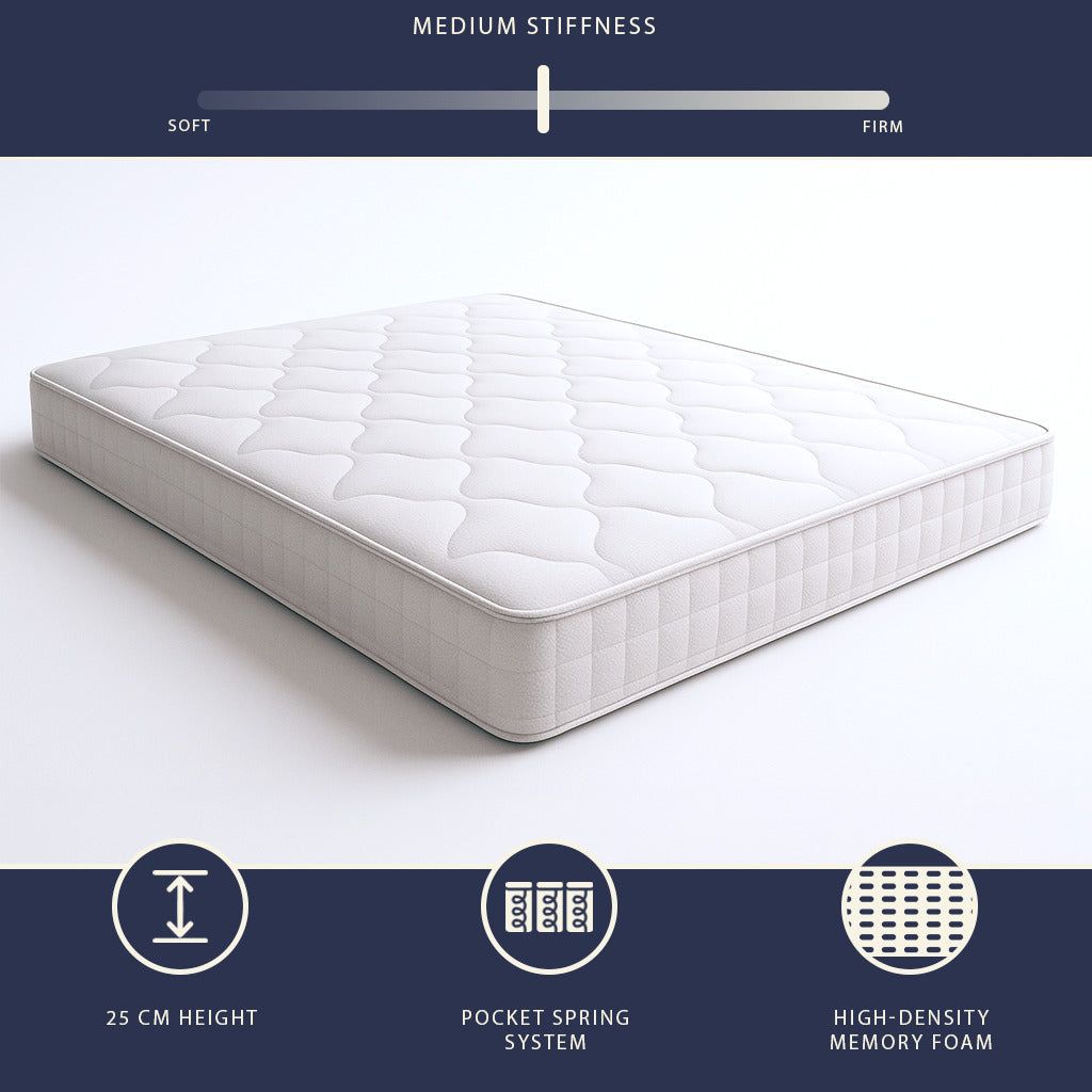 The White Stone Matratze 140x190 mit Taschenfedern und Memory Foam | Höhe 25 cm