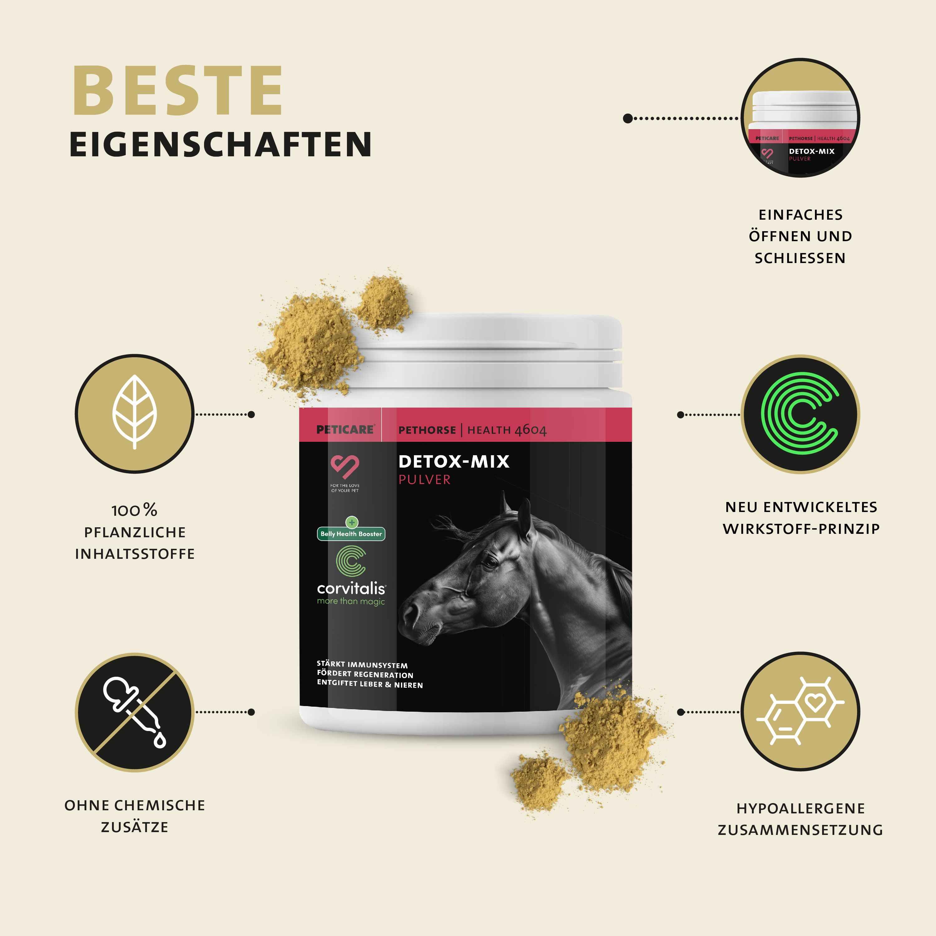 Weißes Produkt. Text: Beste Eigenschaften. 100% pflanzliche Inhaltsstoffe. Ohne chemische Zusätze.
