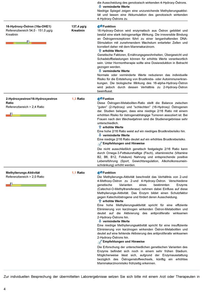 medivere diagnostics Estronex® Urintest
