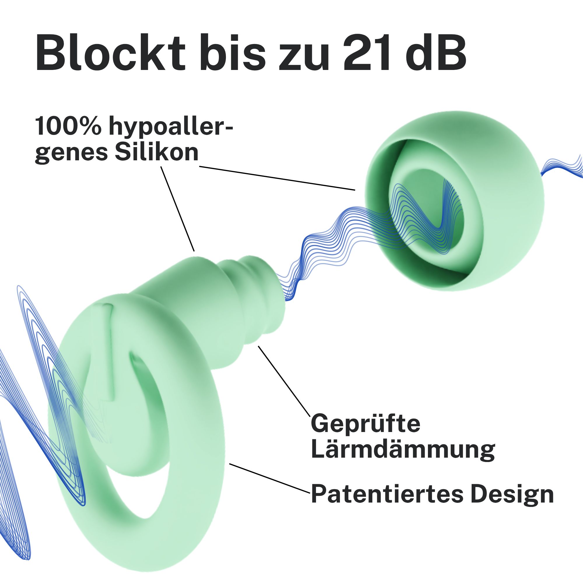 Hellgrüner Ohrstöpsel mit hervorgehobenen Merkmalen: 100% hypoallergenes Silikon, geprüfte Lärmdämmung, patentiertes Design.