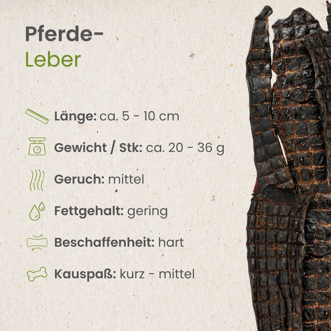 Getrocknete Pferdeleberstücke mit Rautenmuster, 5-10 cm lang.