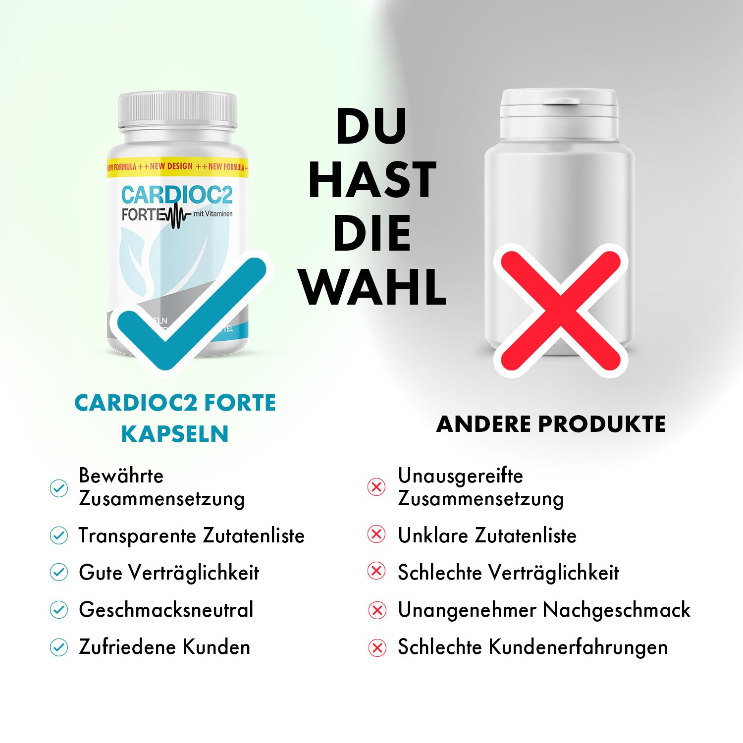 Vergleich von CARDIOC2 FORTE Kapseln mit anderen Produkten. Vorteile: Bewährte Zusammensetzung, transparente Zutatenliste, etc.