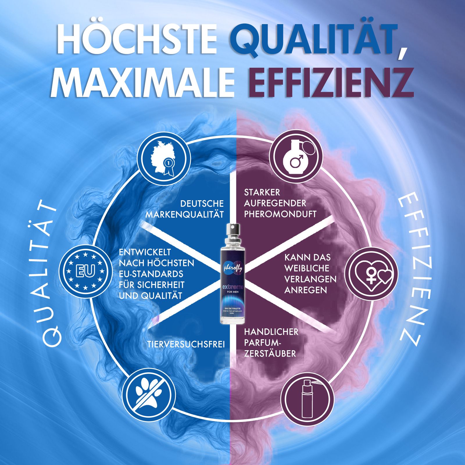 Pherofly Extreme für Herren Eau de Toilette Flakon. Text: Deutsche Markenqualität, EU-Standards, tierversuchsfrei. Logo und Zertifizierungen.