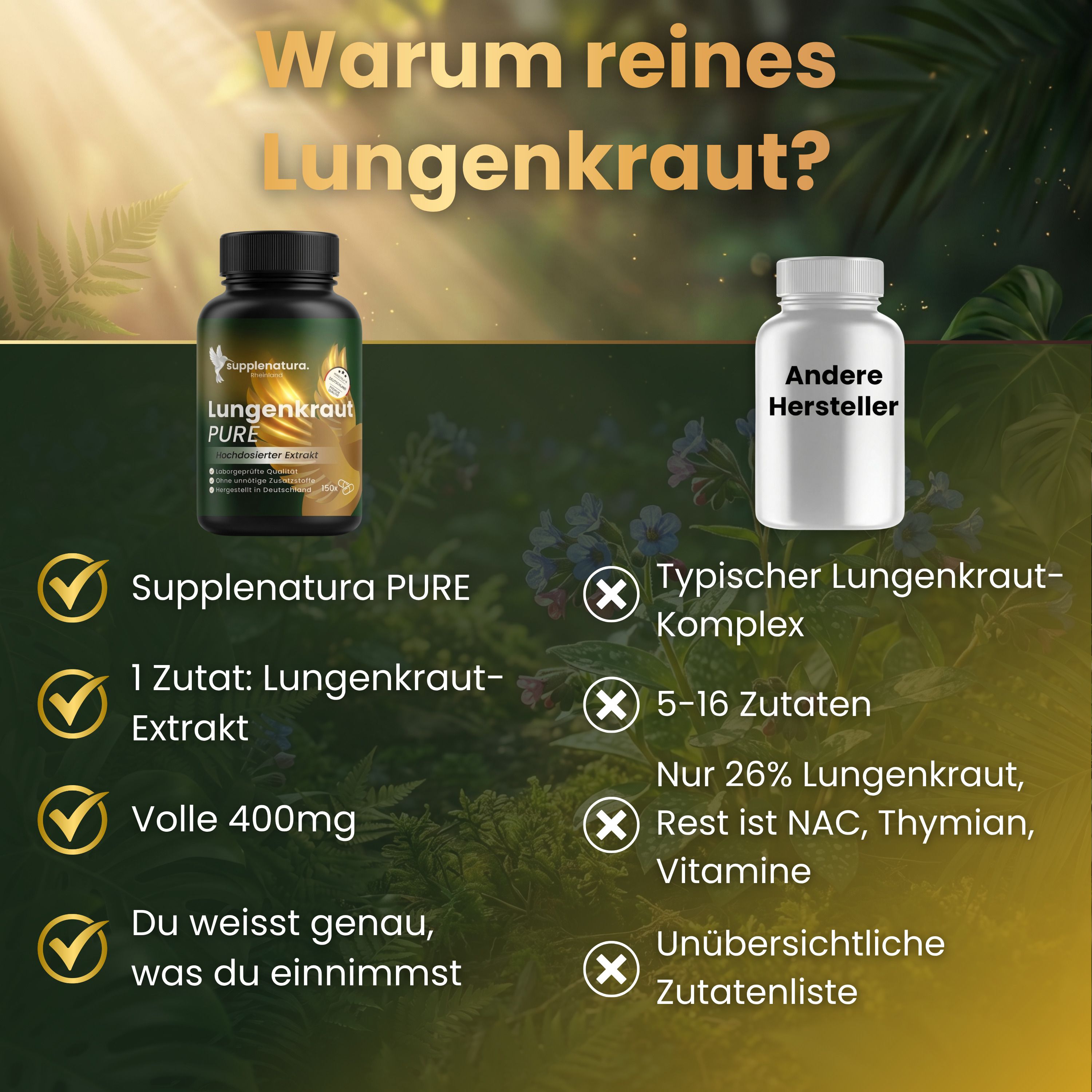 supplenatura Rheinland® Lungenkraut Kapseln - 400mg hochdosierter Lungenkrautextrakt