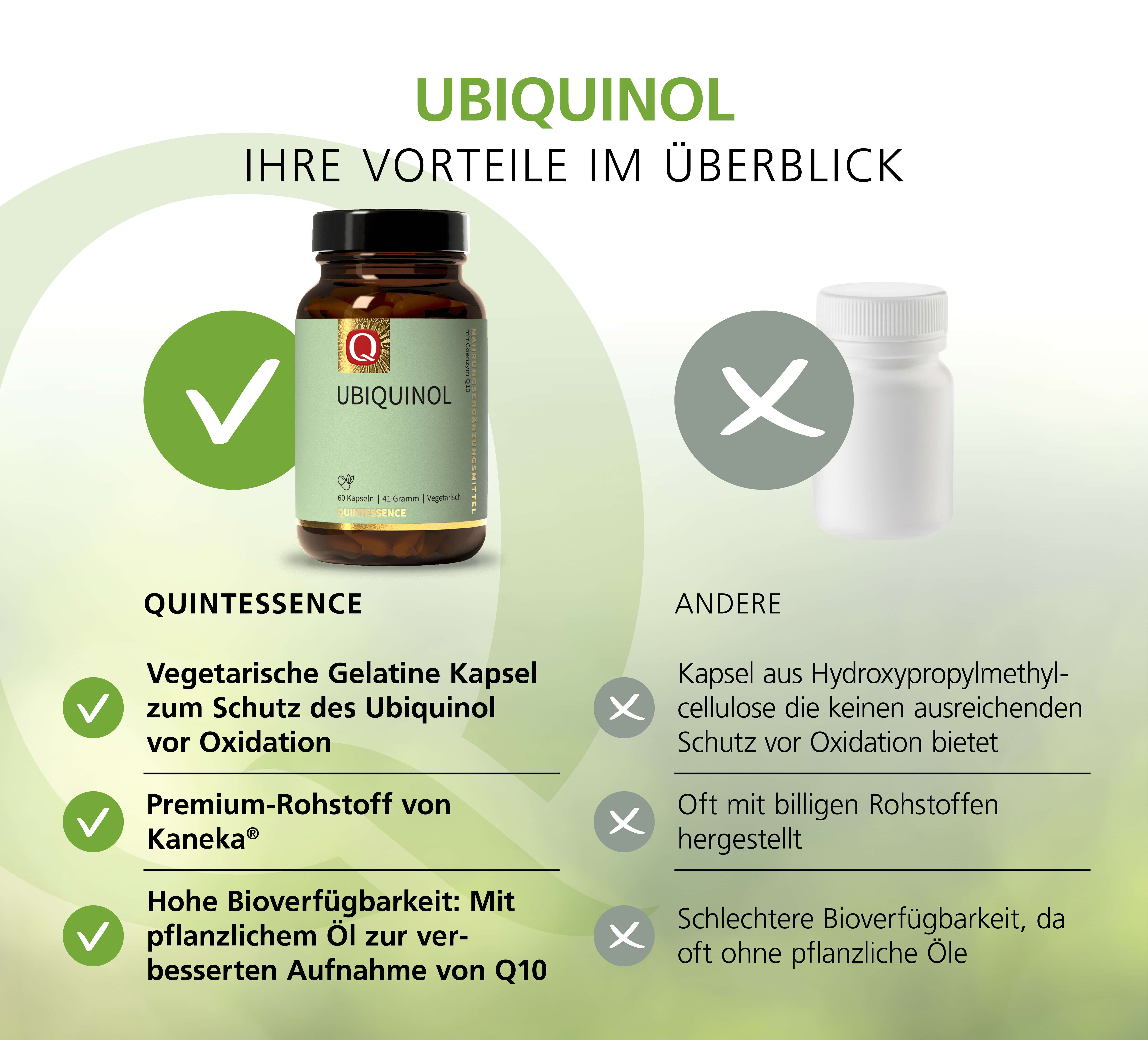 Ubiquinol Kapseln von Quintessence