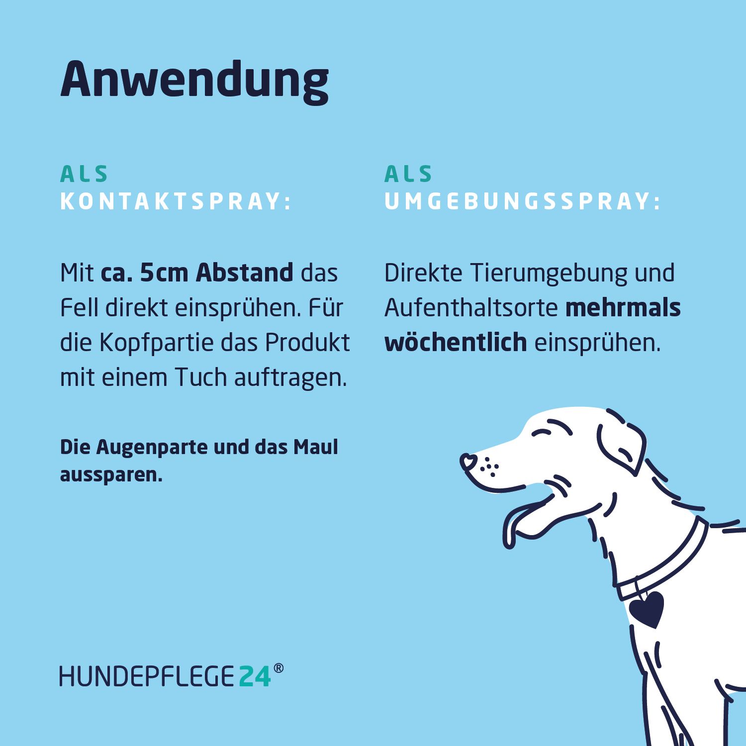 Anwendungshinweise: Als Kontaktspray und Umgebungsspray. Hund mit Zunge. Hundepflege24 Logo.