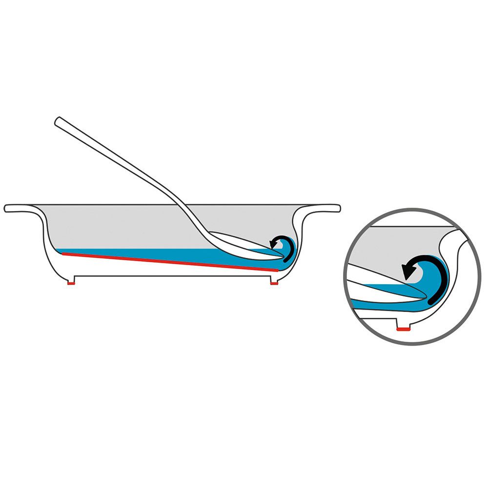 Illustration einer Schale mit Kipp-Trick-Funktion. Löffel im Einsatz.
