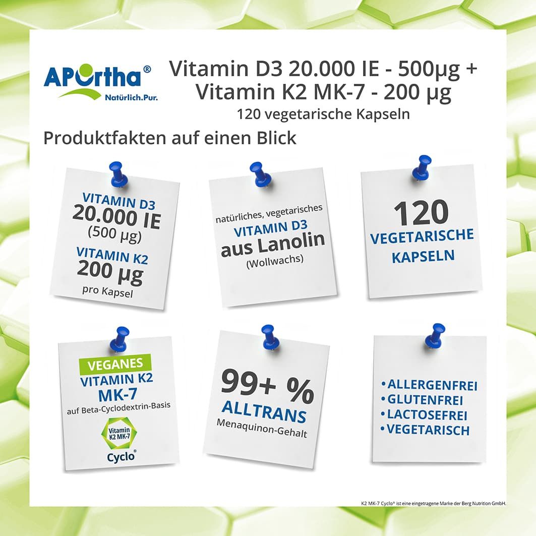 APOrtha Vitamin D3 + K2 Kapseln: Übersicht der Produktfakten mit Dosierung und Inhaltsstoffen.